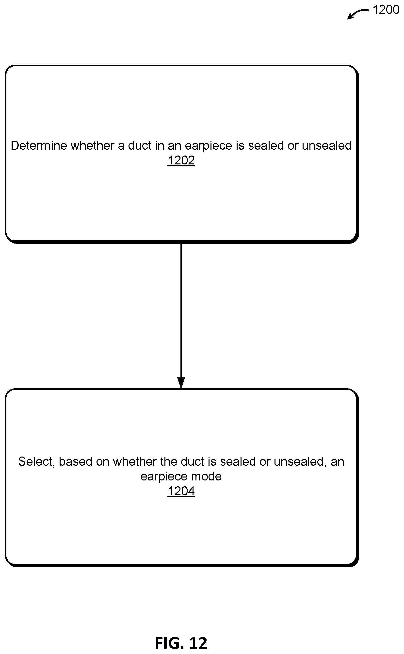 Patent US12309541 Figure 11 – Automatically detecting an earpiece mode based on whether a duct is sealed or unsealed