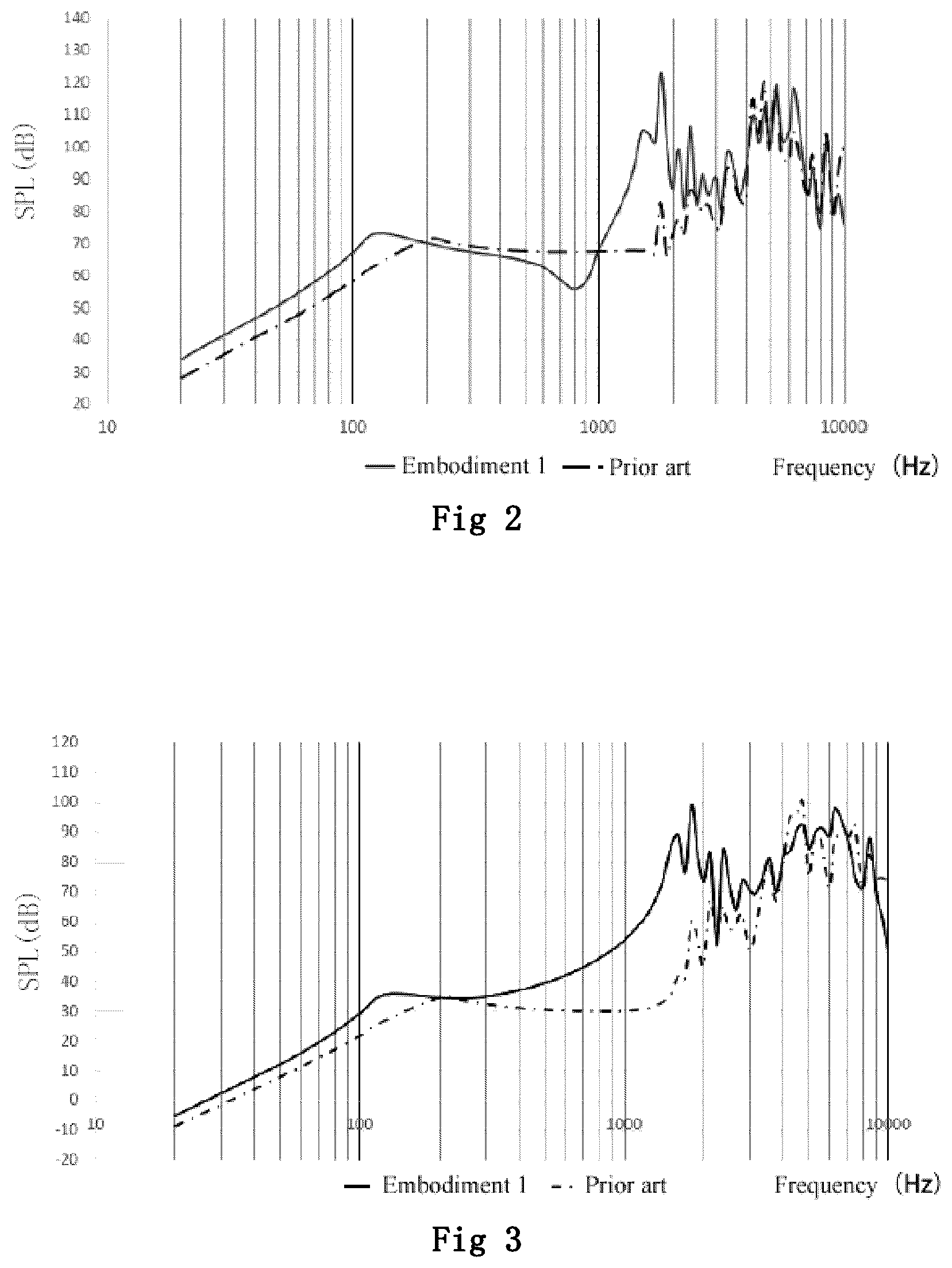 Patent US12309542 Figure 2 – Intelligent head-mounted apparatus