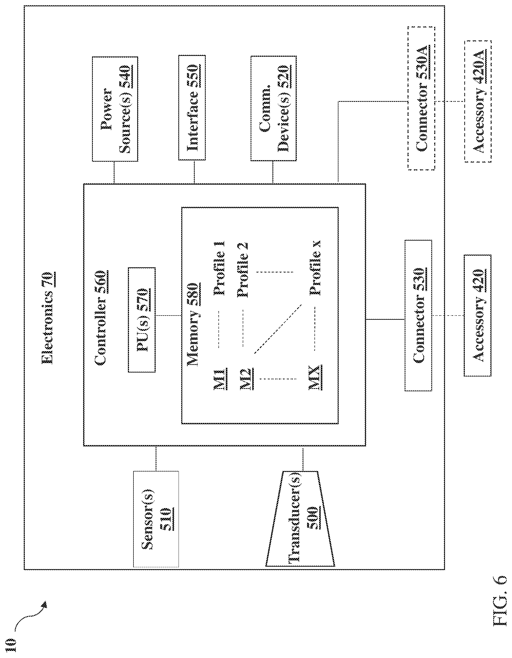 Patent US12309543 Figure 6 – Wearable audio device with control platform