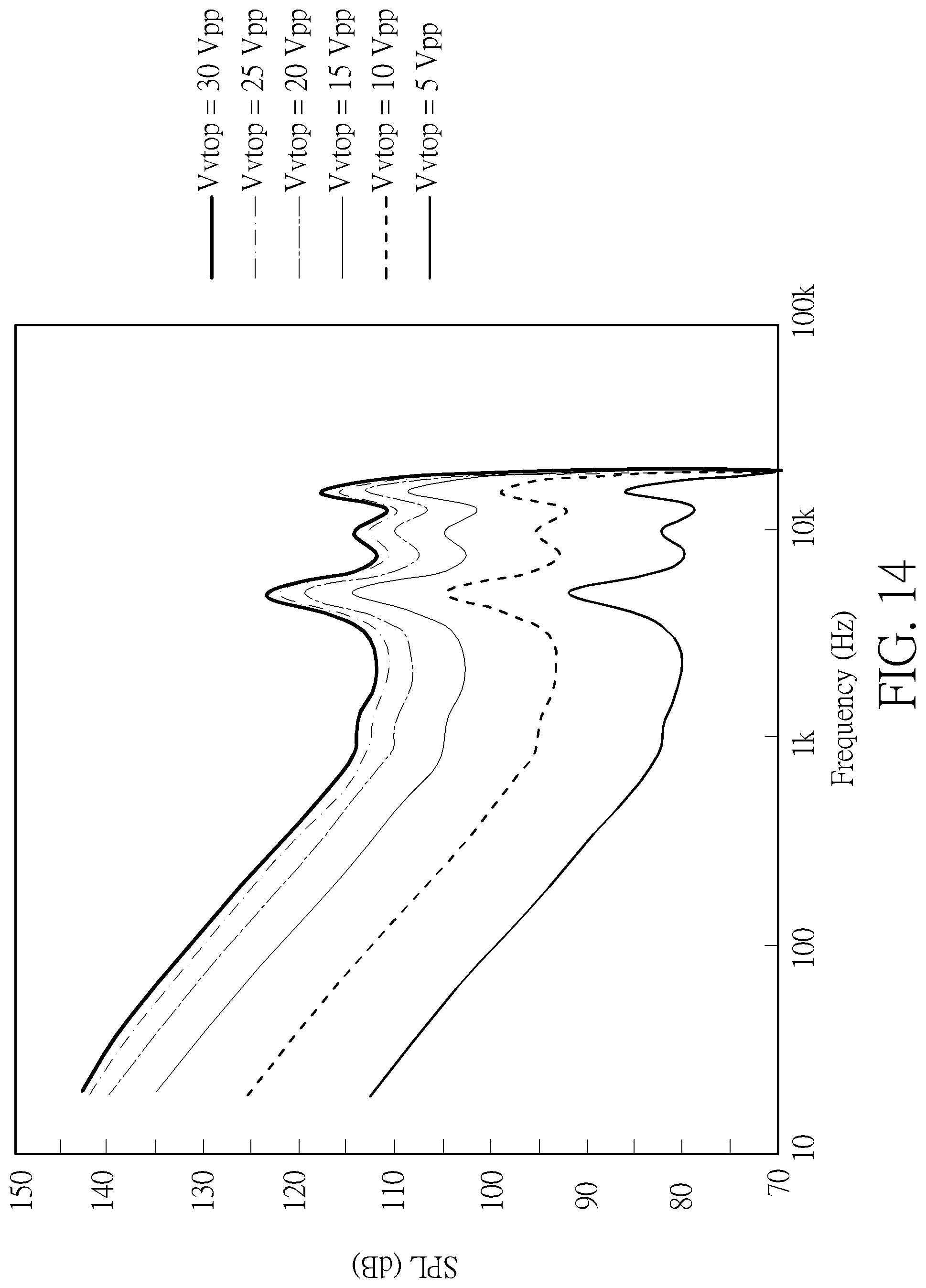 Patent US12309548 Figure 14 – Air-pulse generating device with efficient propagation