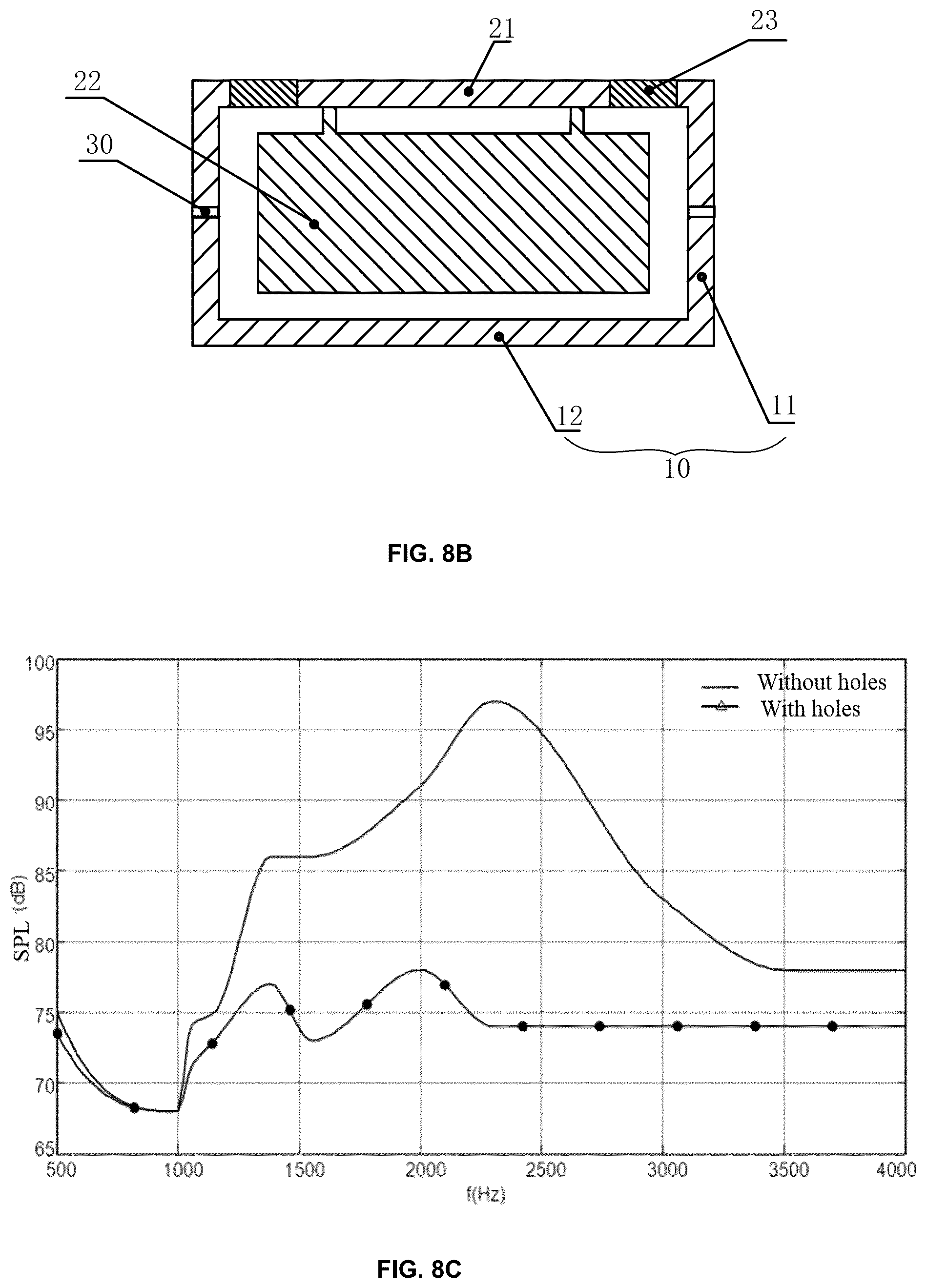 Patent US12309550 Figure 9 – Systems and methods for suppressing sound leakage