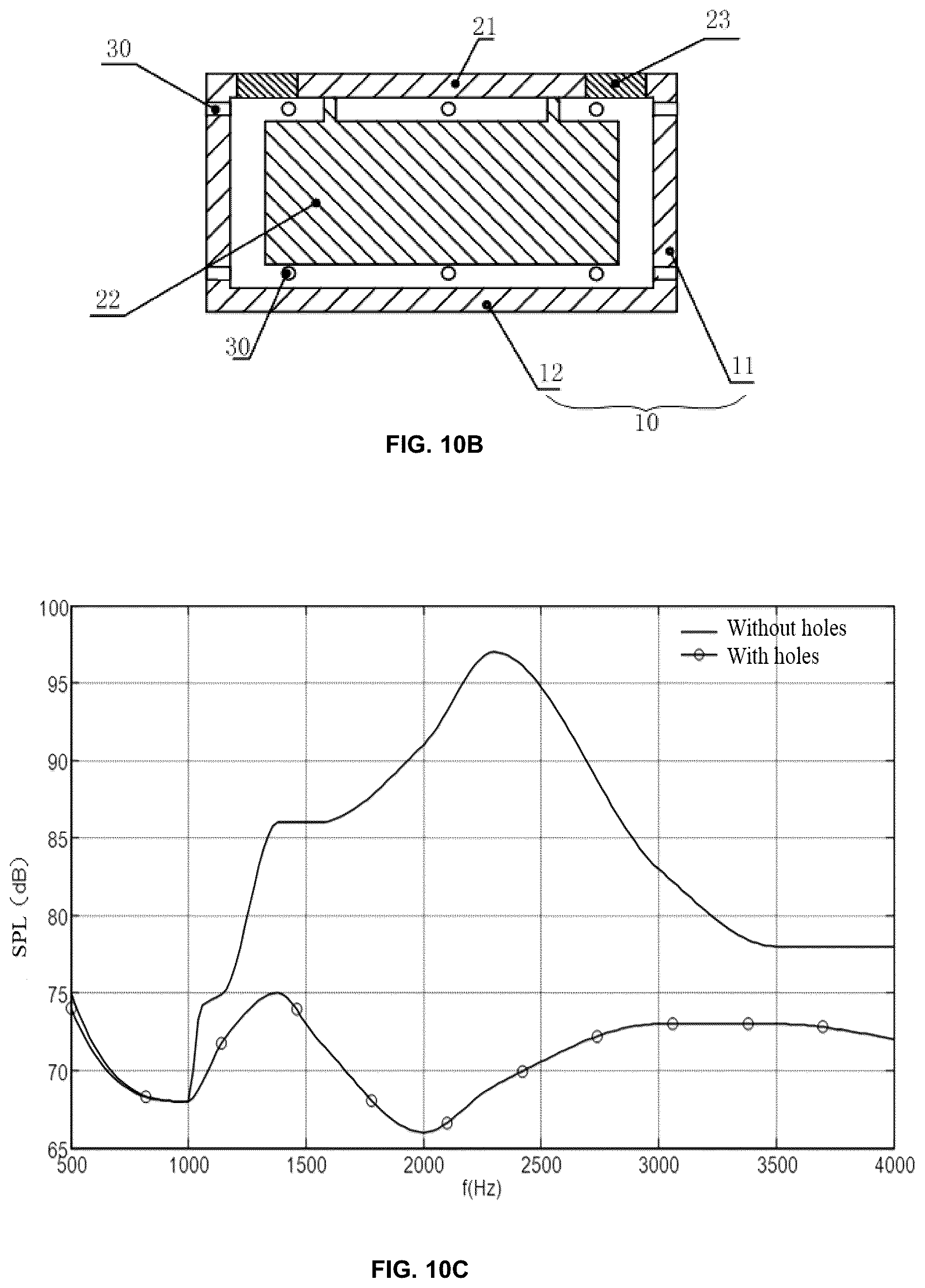 Patent US12309550 Figure 12 – Systems and methods for suppressing sound leakage