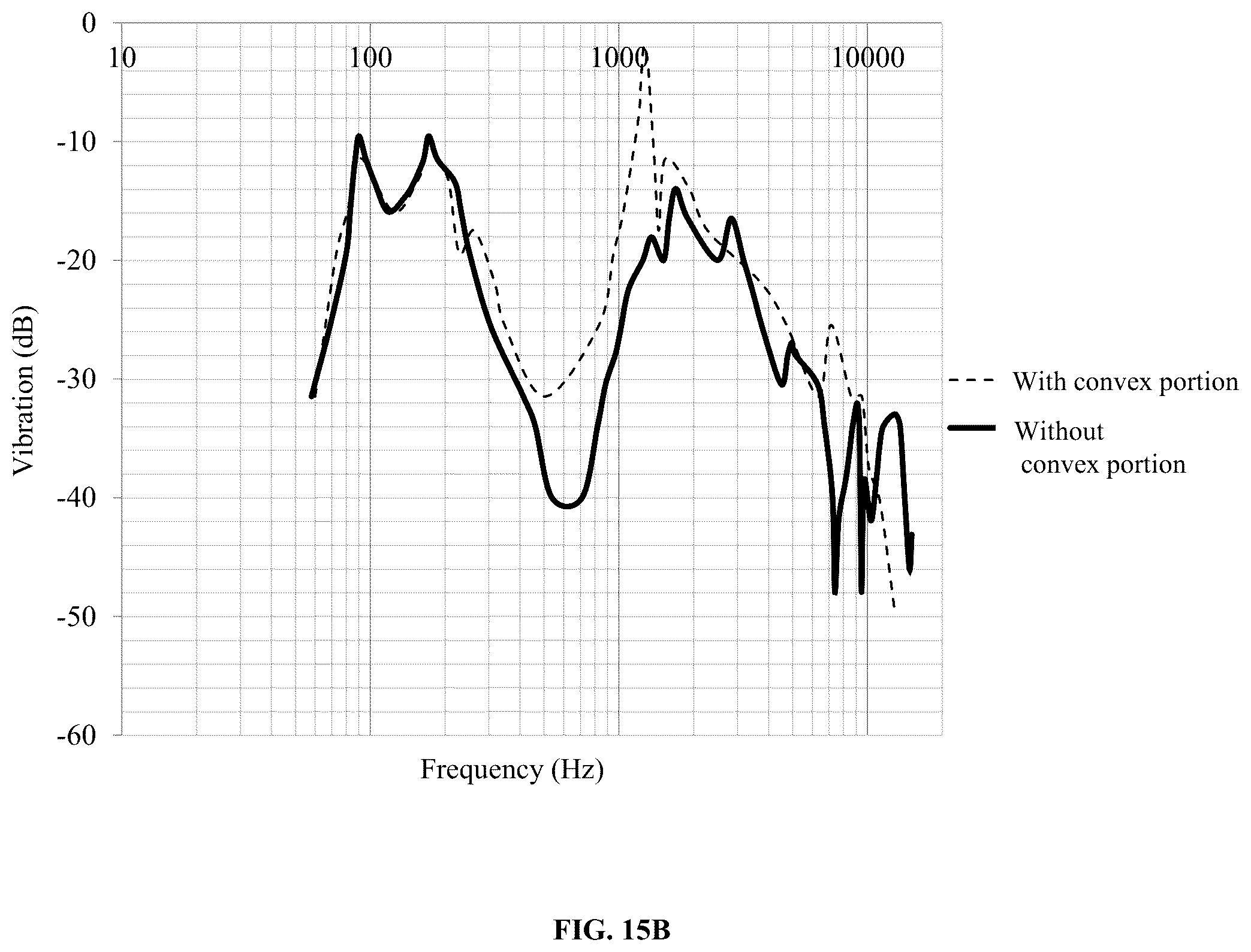 Patent US12309550 Figure 20 – Systems and methods for suppressing sound leakage