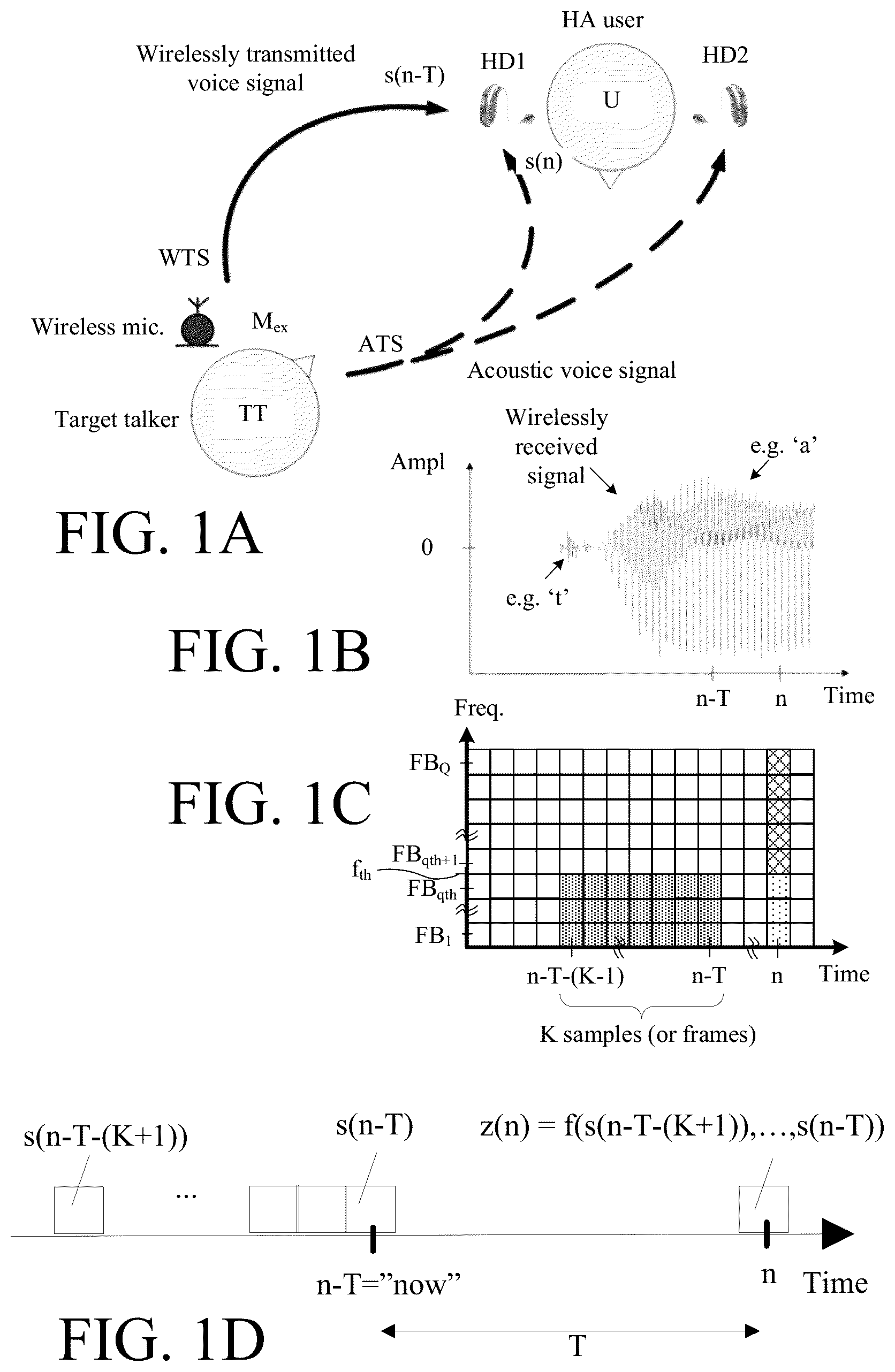 Patent US12309551 Figure 1 – Hearing device or system comprising a communication interface