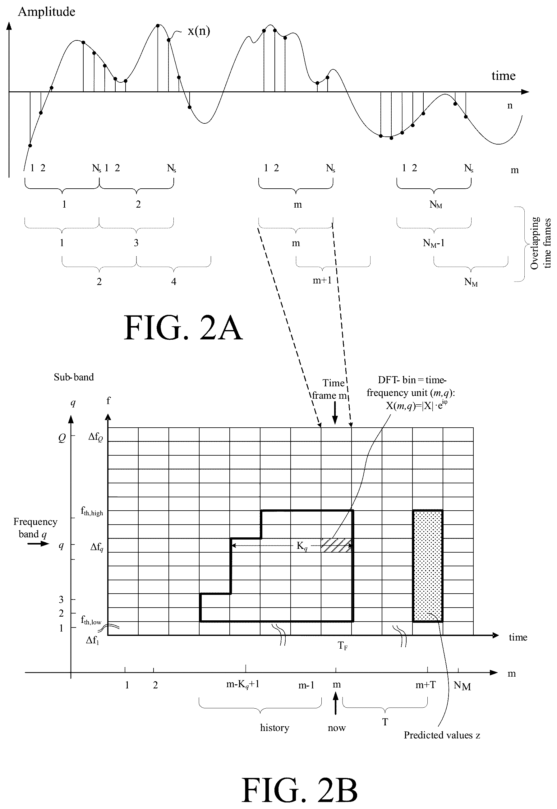 Patent US12309551 Figure 2 – Hearing device or system comprising a communication interface