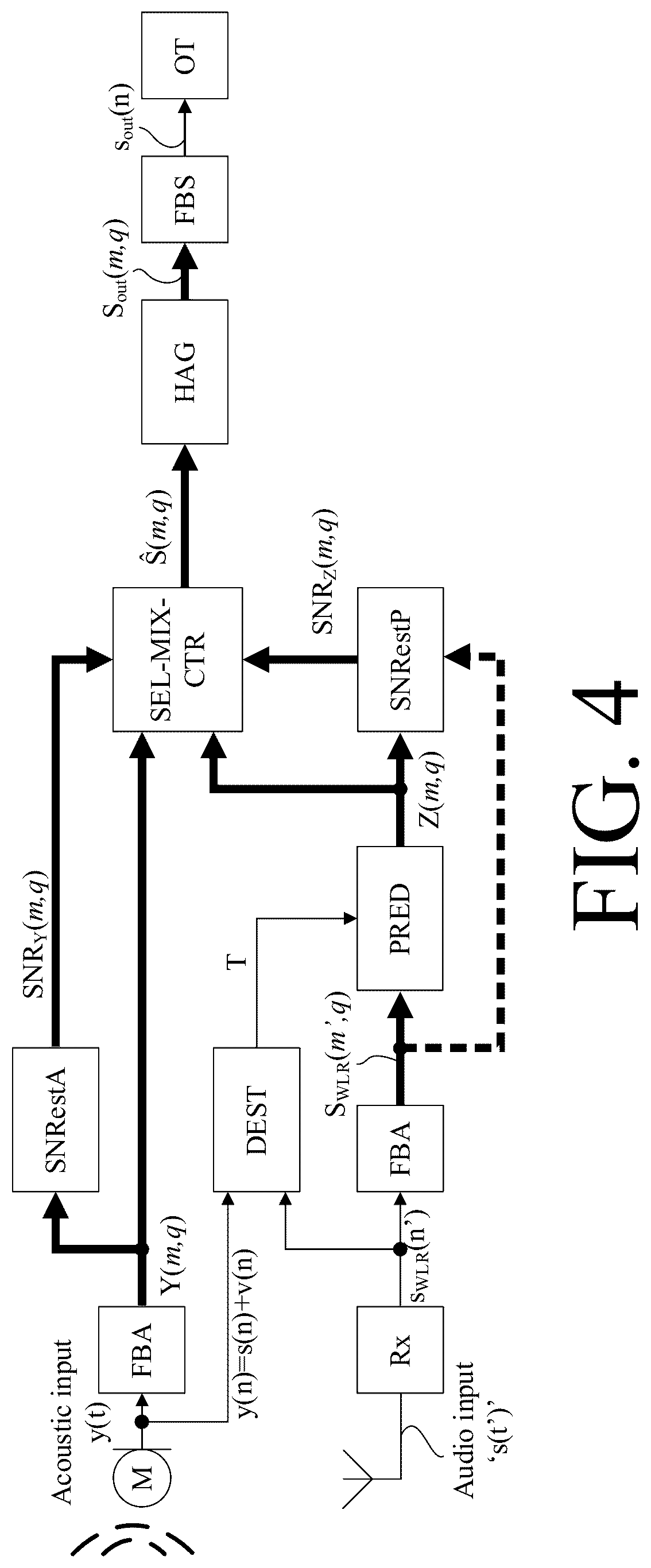 Patent US12309551 Figure 4 – Hearing device or system comprising a communication interface