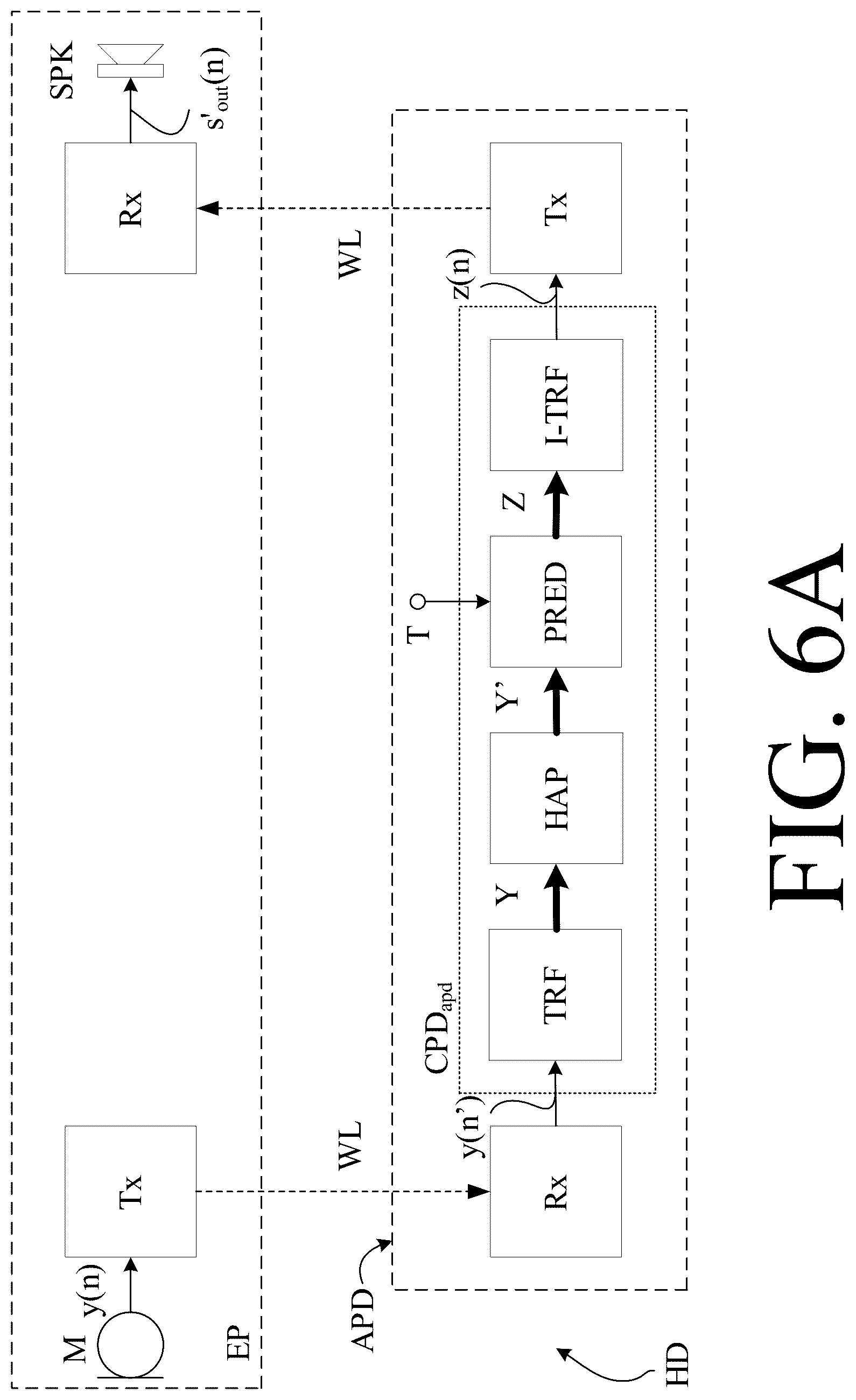 Patent US12309551 Figure 6 – Hearing device or system comprising a communication interface
