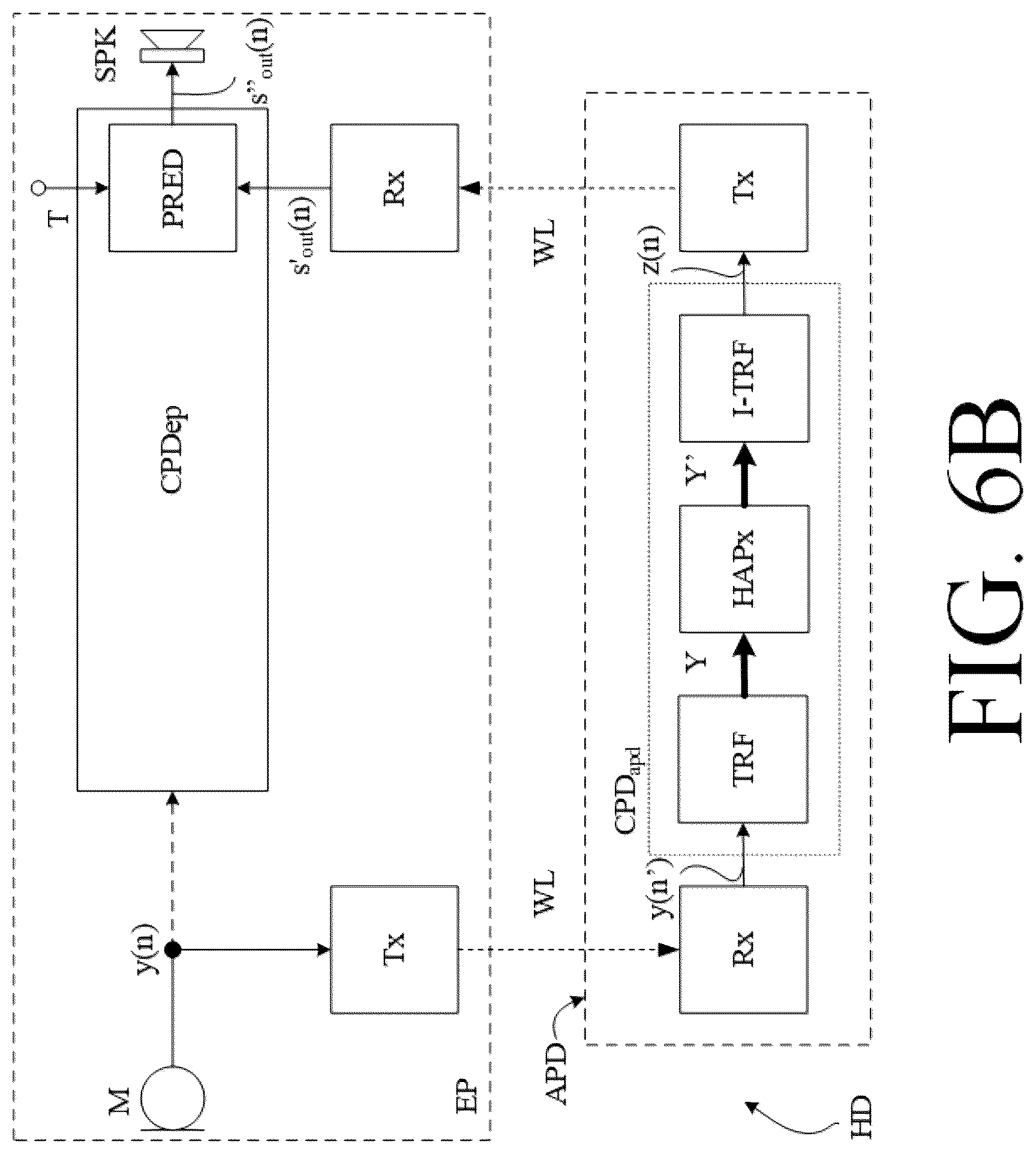 Patent US12309551 Figure 7 – Hearing device or system comprising a communication interface