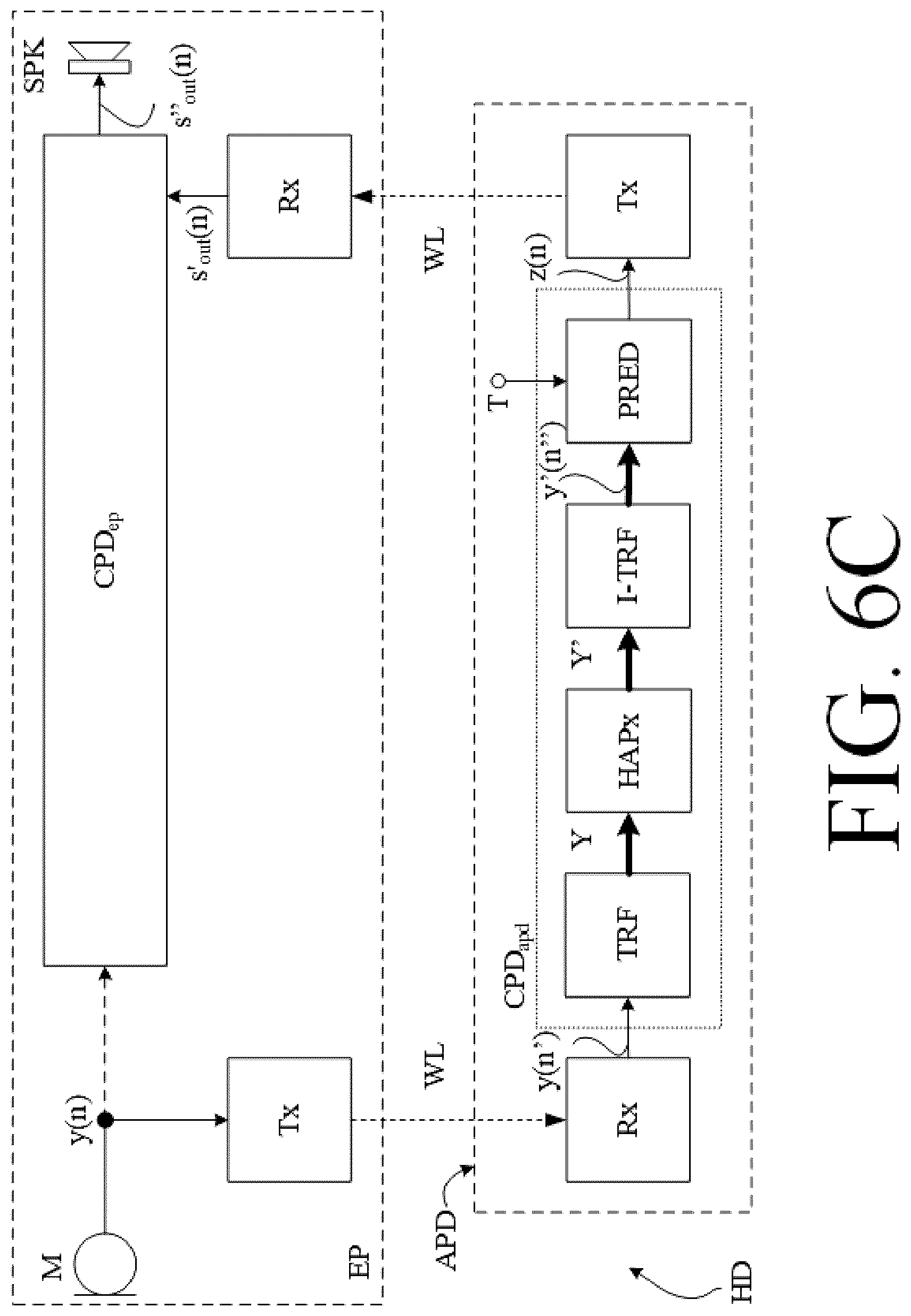 Patent US12309551 Figure 8 – Hearing device or system comprising a communication interface