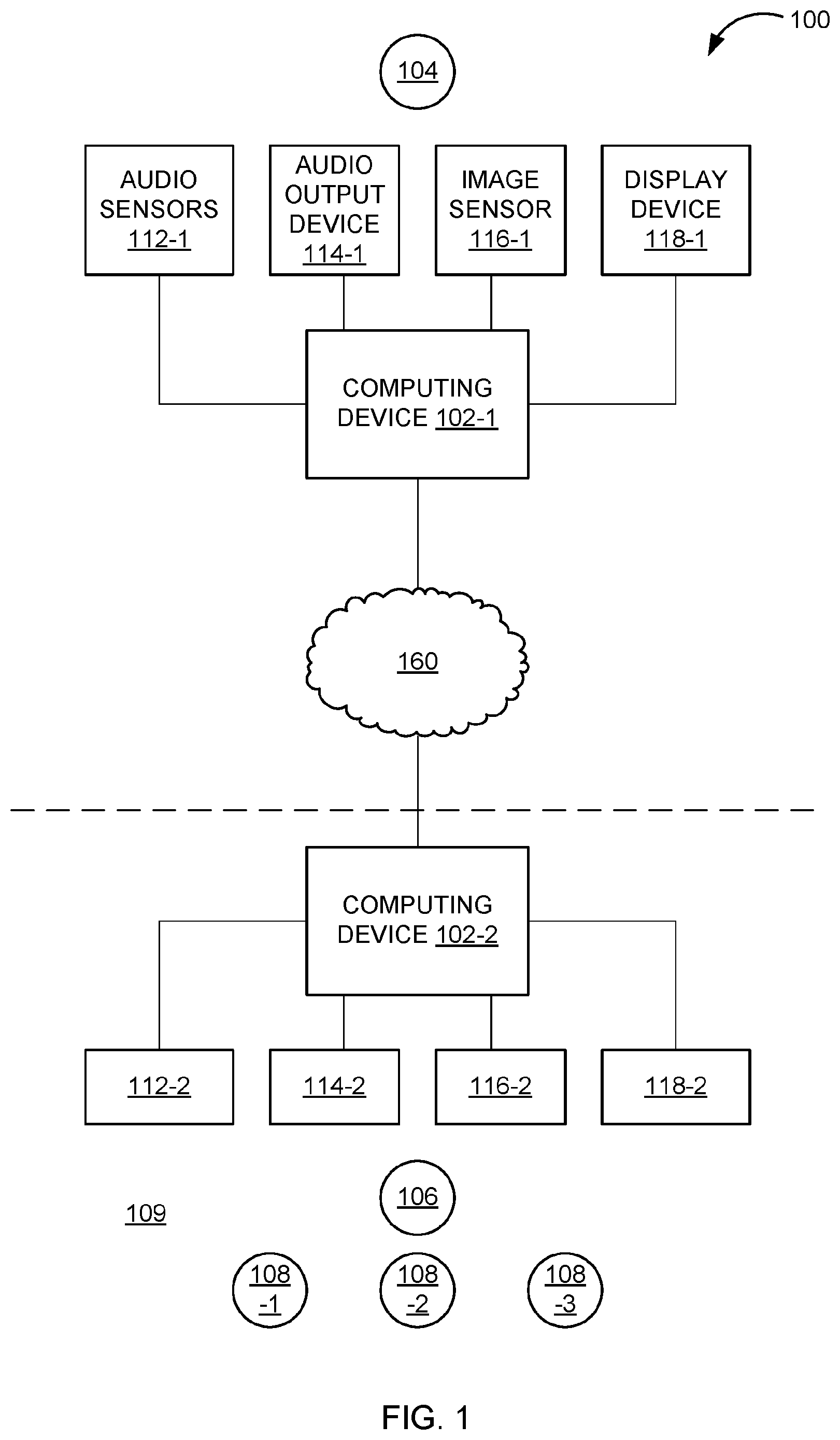 Patent US12309557 Figure 1 – Selective sound modification for video communication