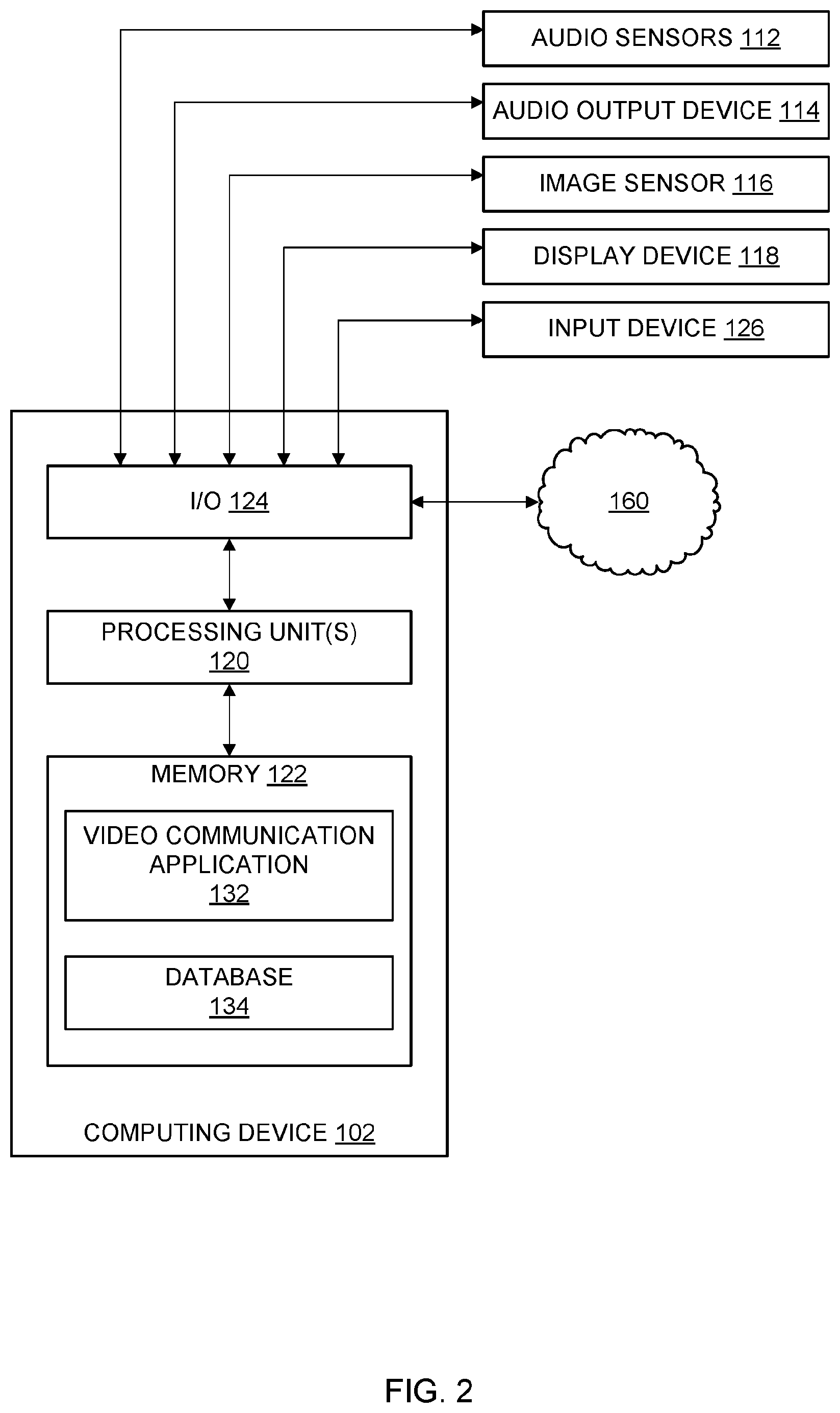 Patent US12309557 Figure 2 – Selective sound modification for video communication