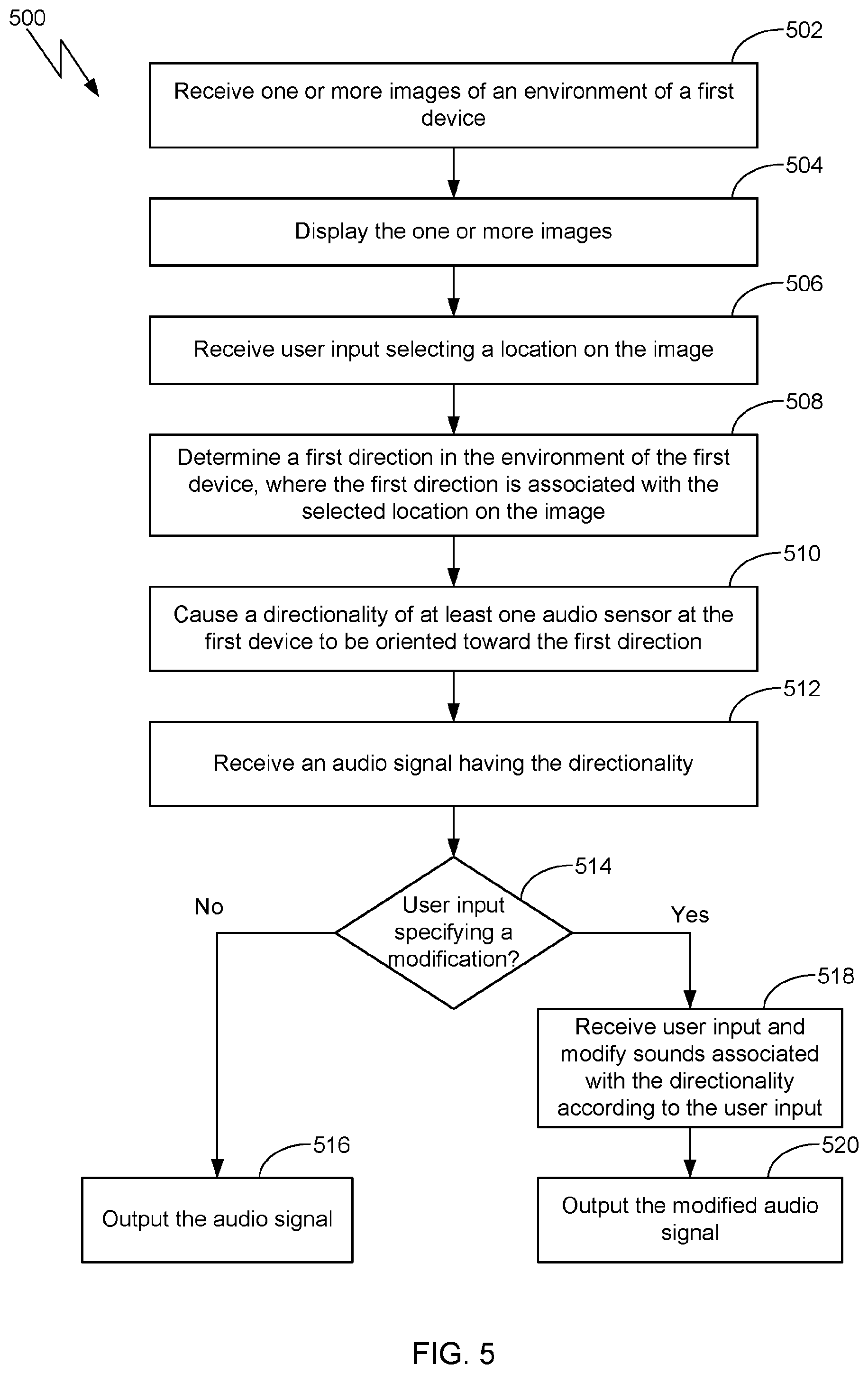 Patent US12309557 Figure 11 – Selective sound modification for video communication