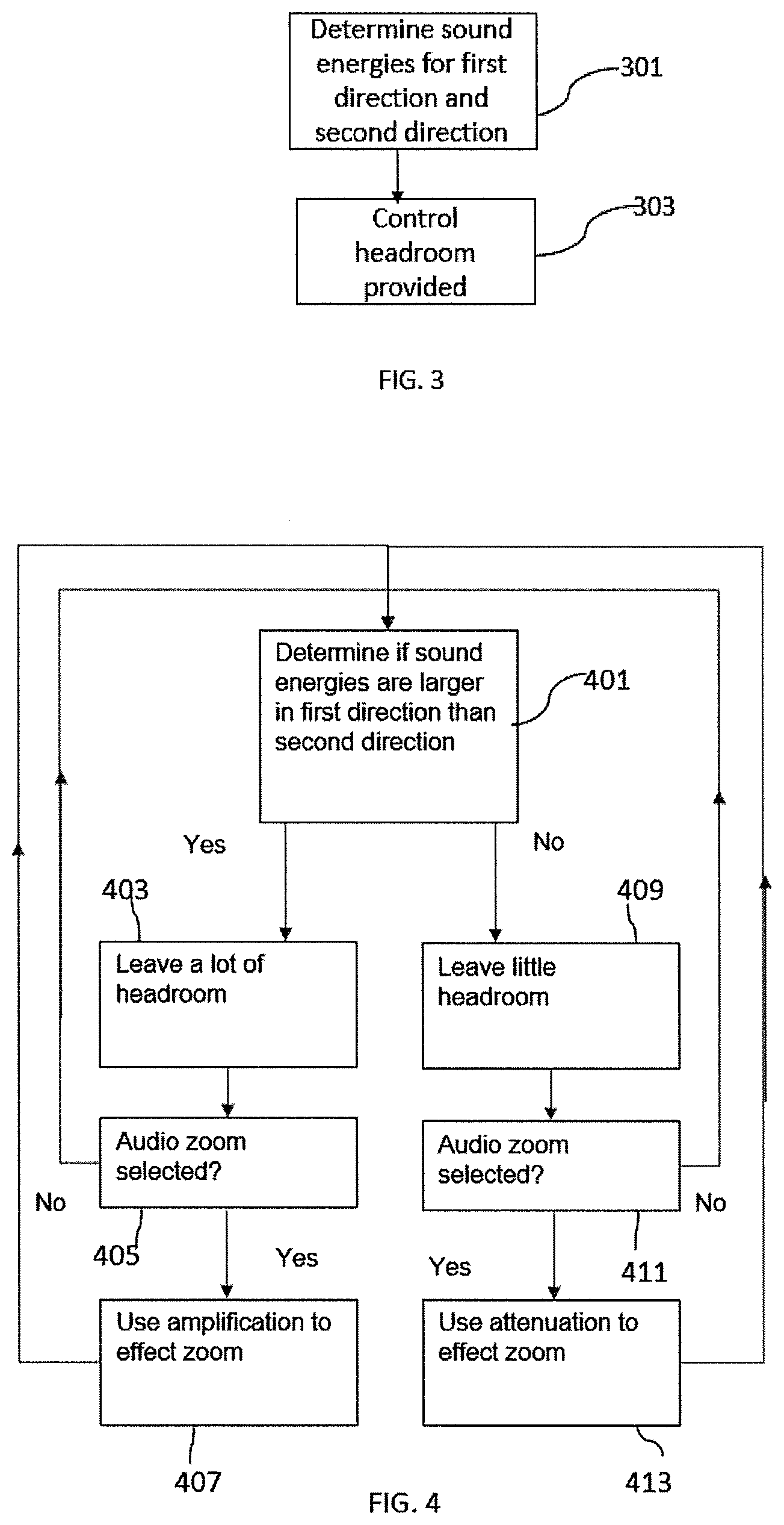 Patent US12309558 Figure 2 – Apparatus, method and computer program for enabling audio zooming