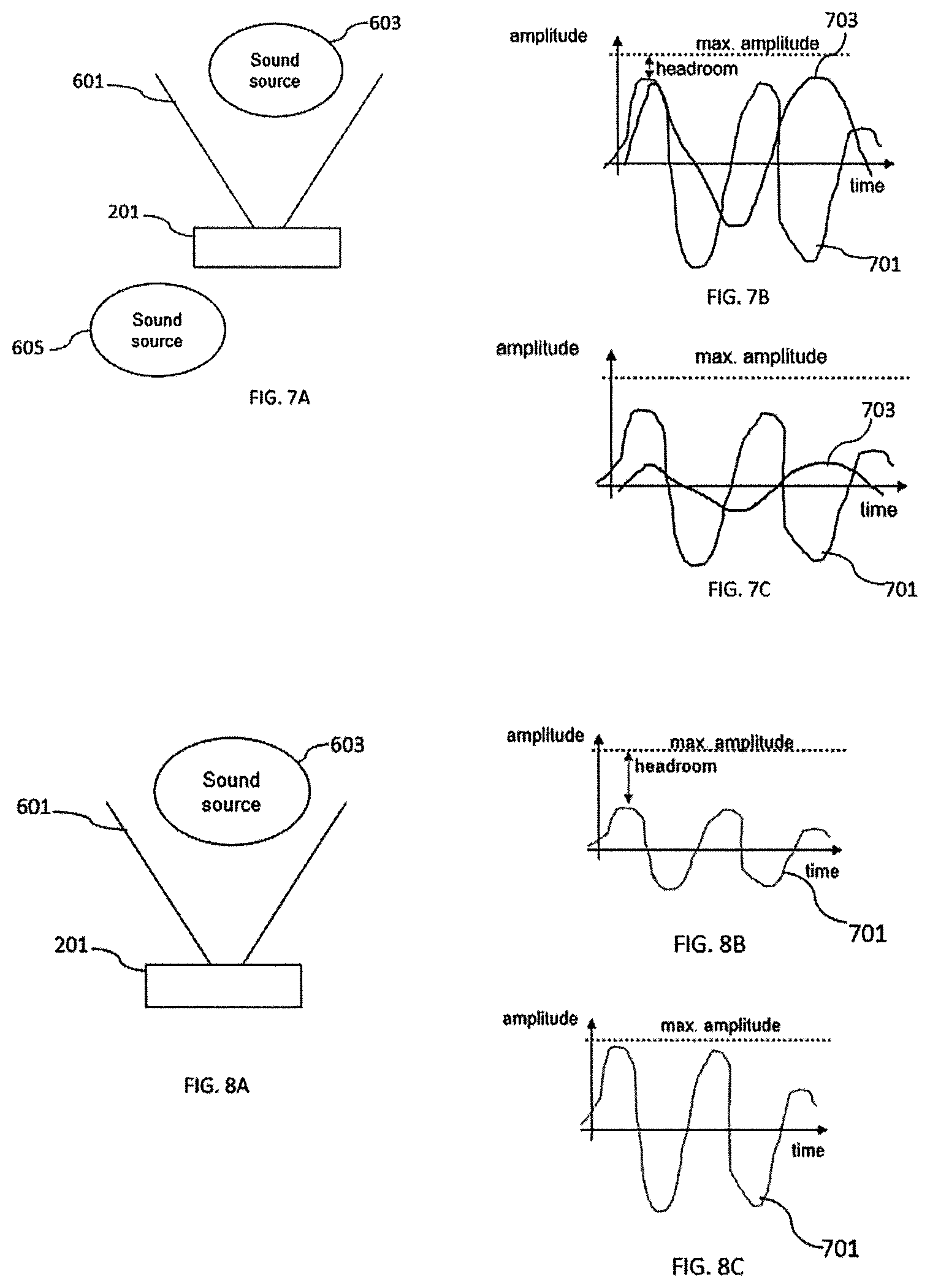 Patent US12309558 Figure 4 – Apparatus, method and computer program for enabling audio zooming