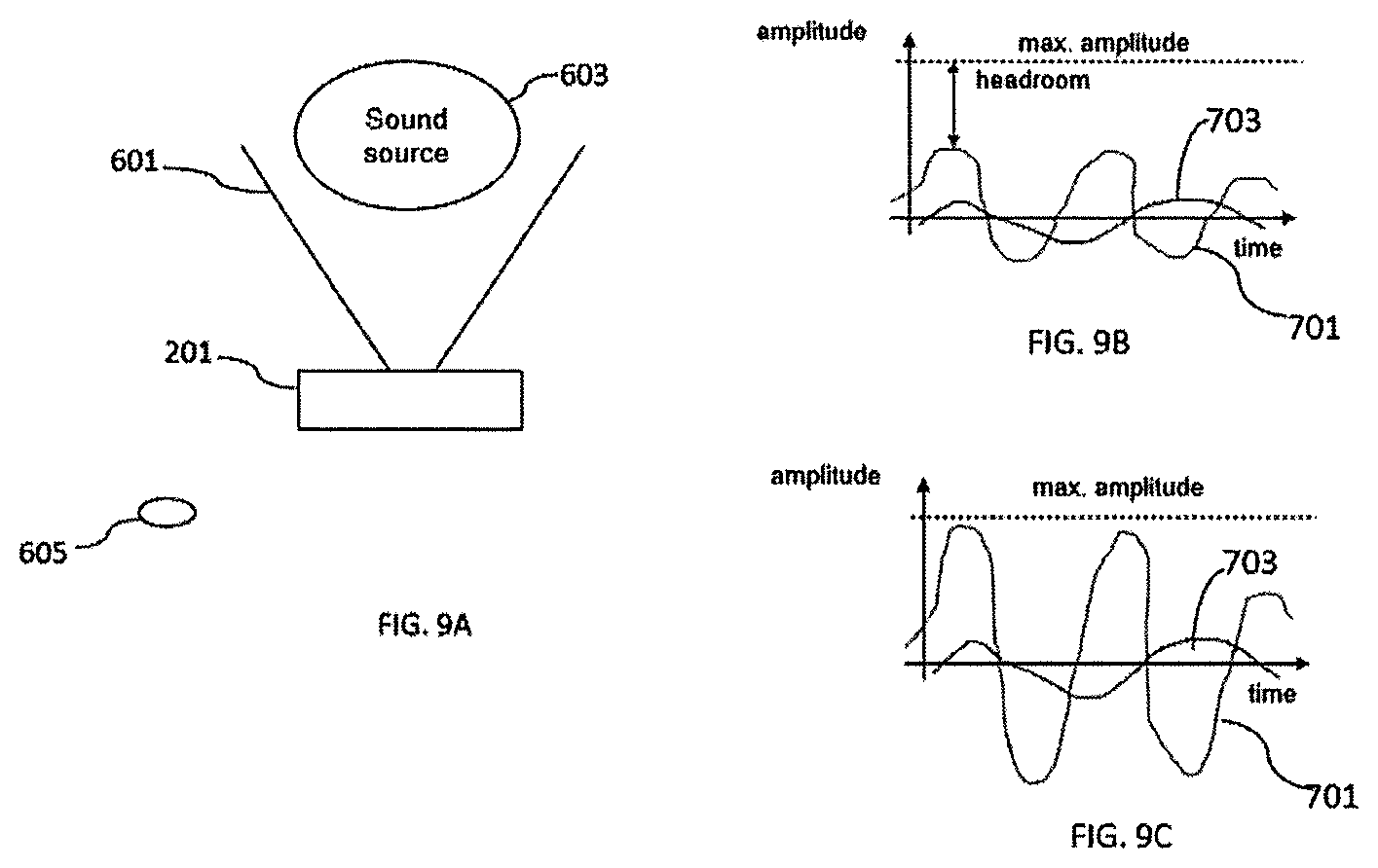 Patent US12309558 Figure 5 – Apparatus, method and computer program for enabling audio zooming
