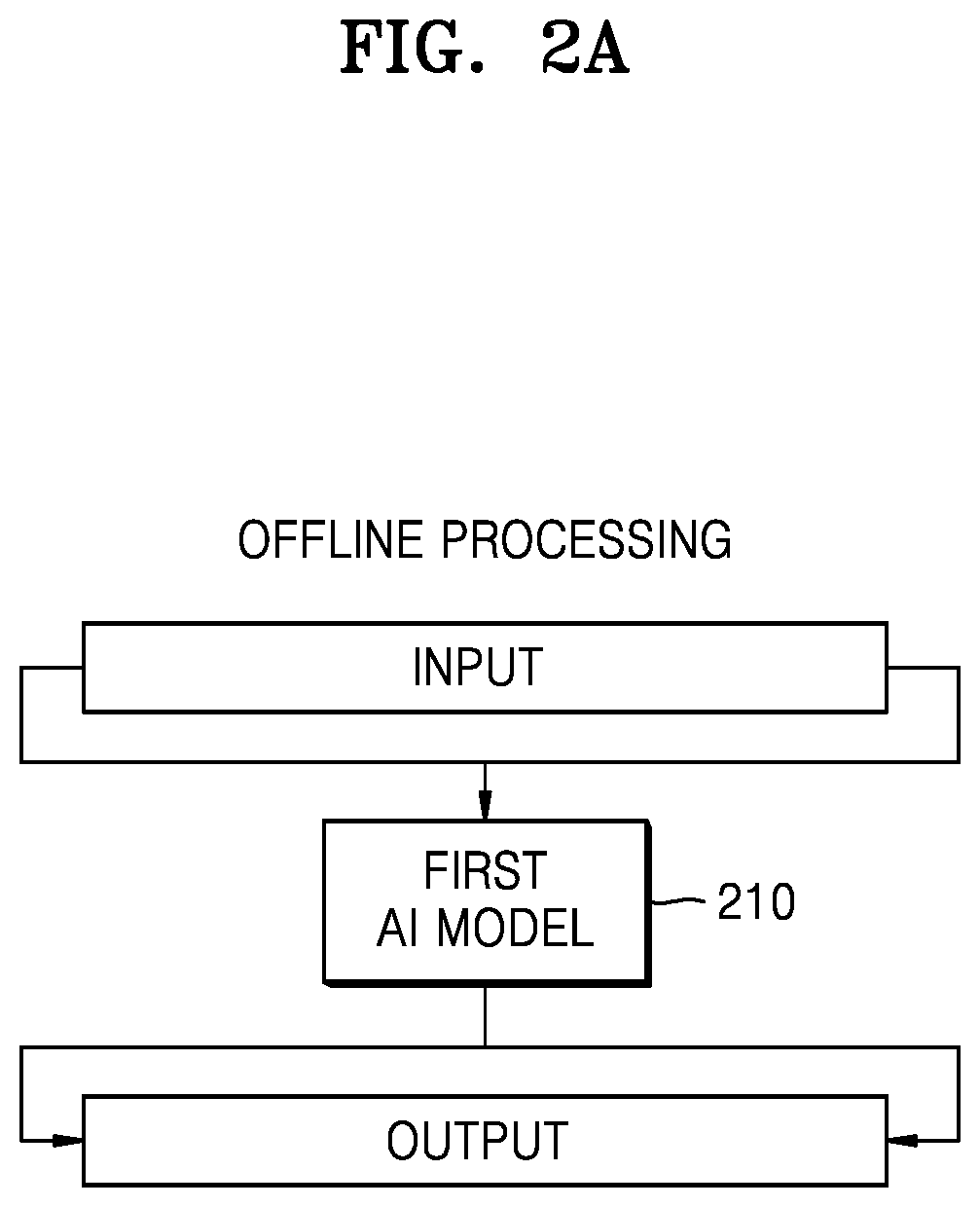 Patent US12309559 Figure 2 – Method and device for processing audio signal by using artificial intelligence model
