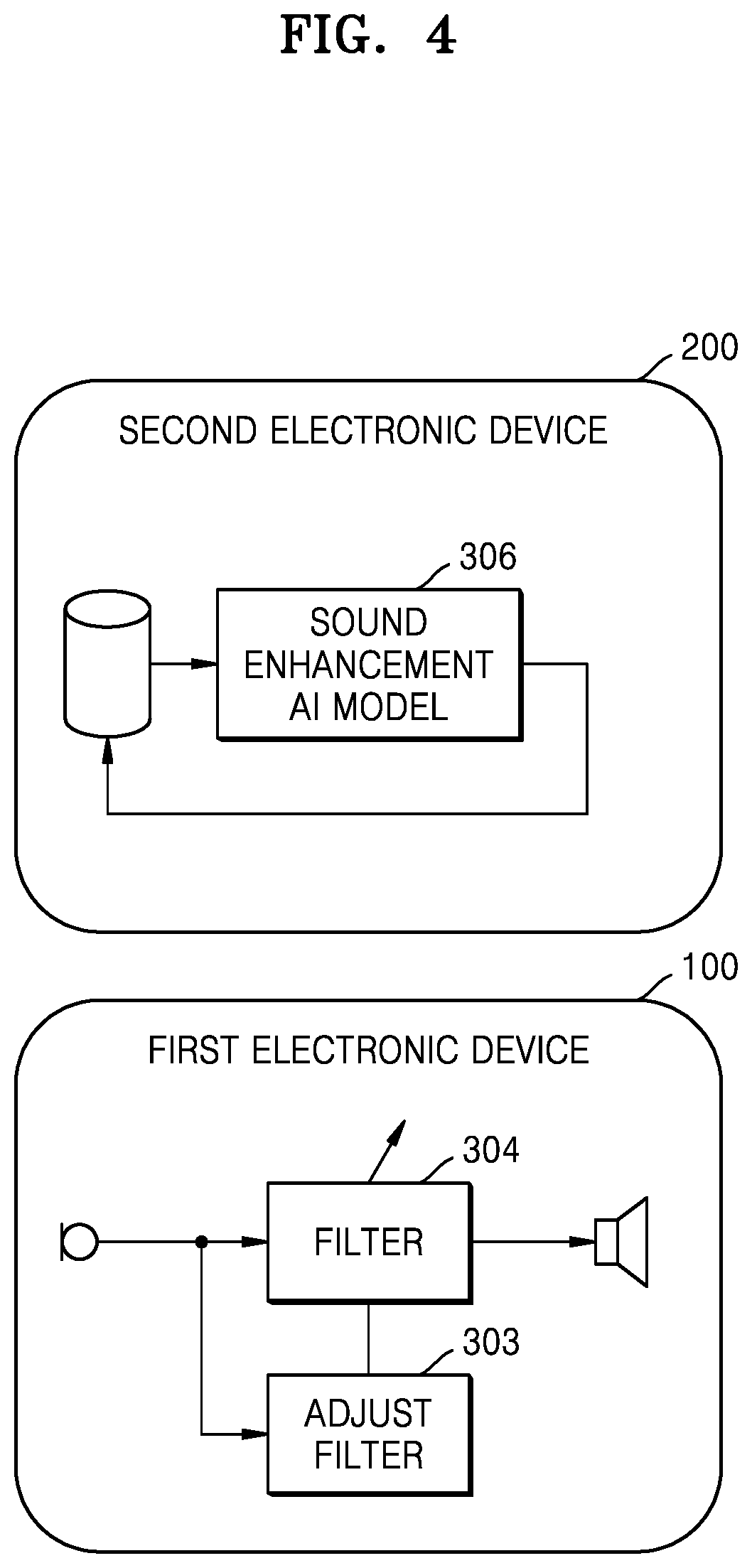 Patent US12309559 Figure 6 – Method and device for processing audio signal by using artificial intelligence model