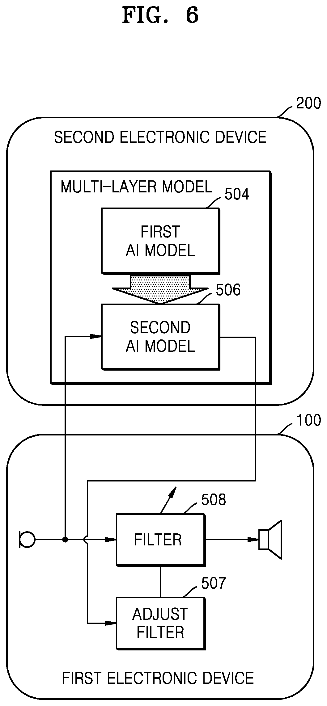 Patent US12309559 Figure 8 – Method and device for processing audio signal by using artificial intelligence model