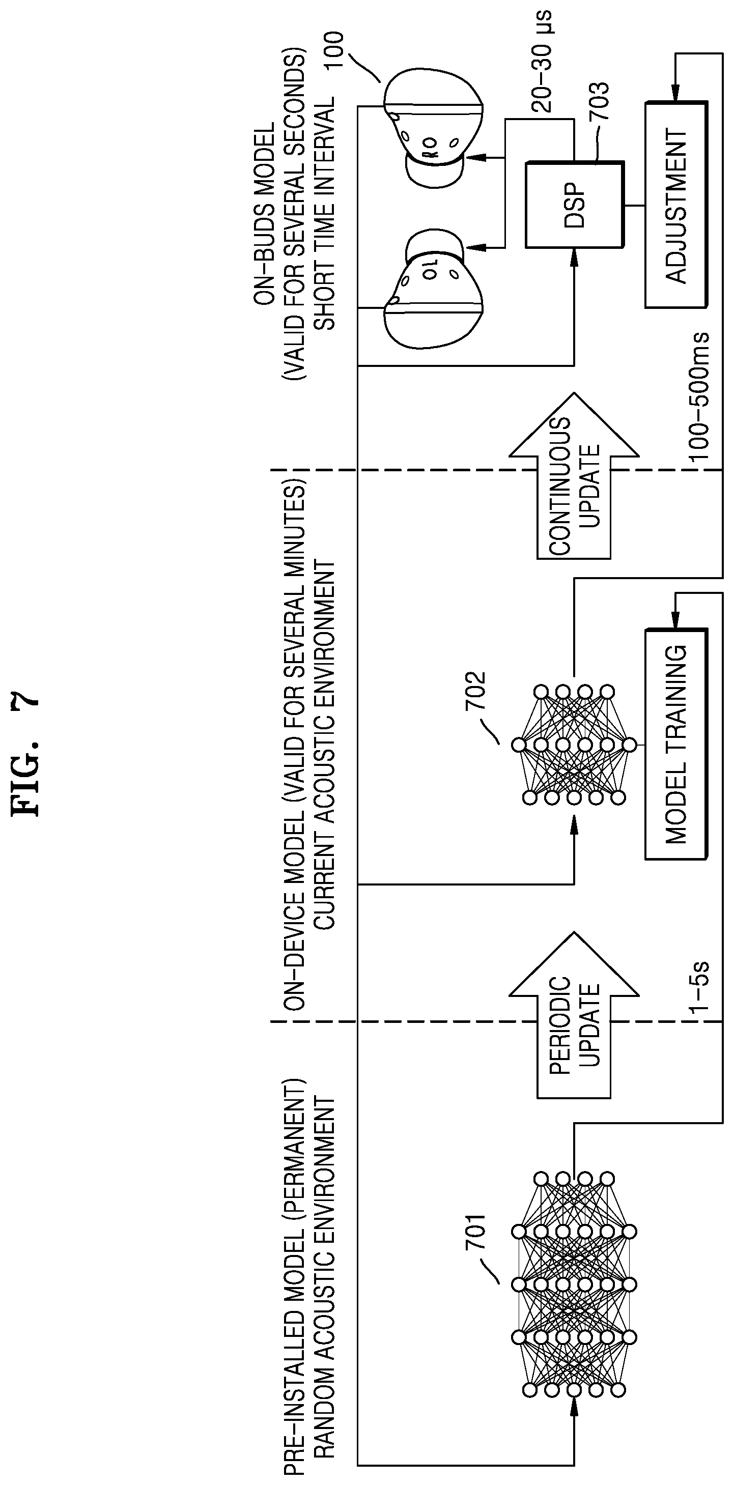 Patent US12309559 Figure 9 – Method and device for processing audio signal by using artificial intelligence model