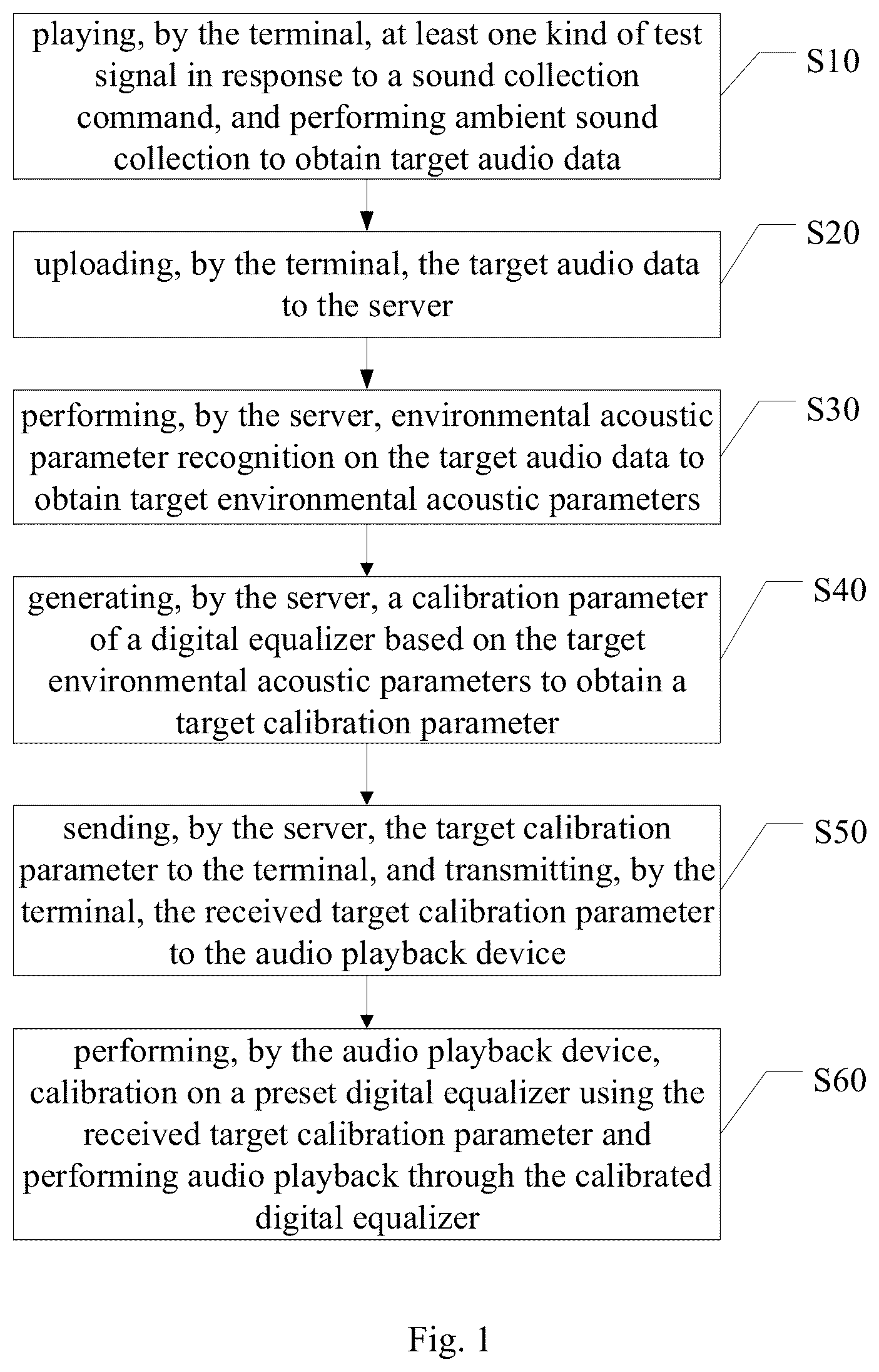 Patent US12309560 Figure 1 – Audio calibration method and system, and storage medium