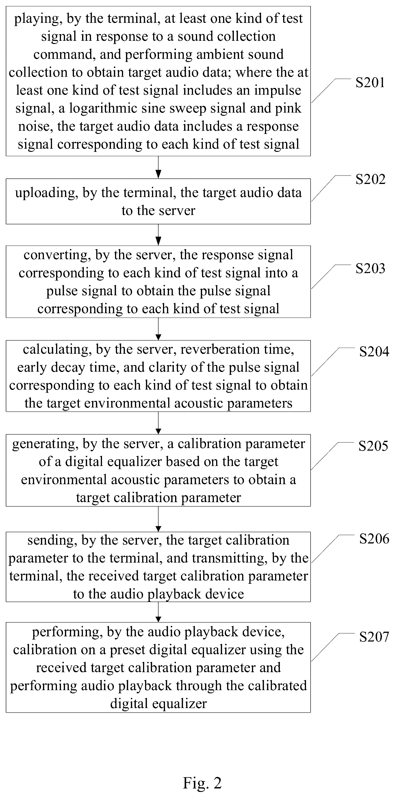 Patent US12309560 Figure 2 – Audio calibration method and system, and storage medium