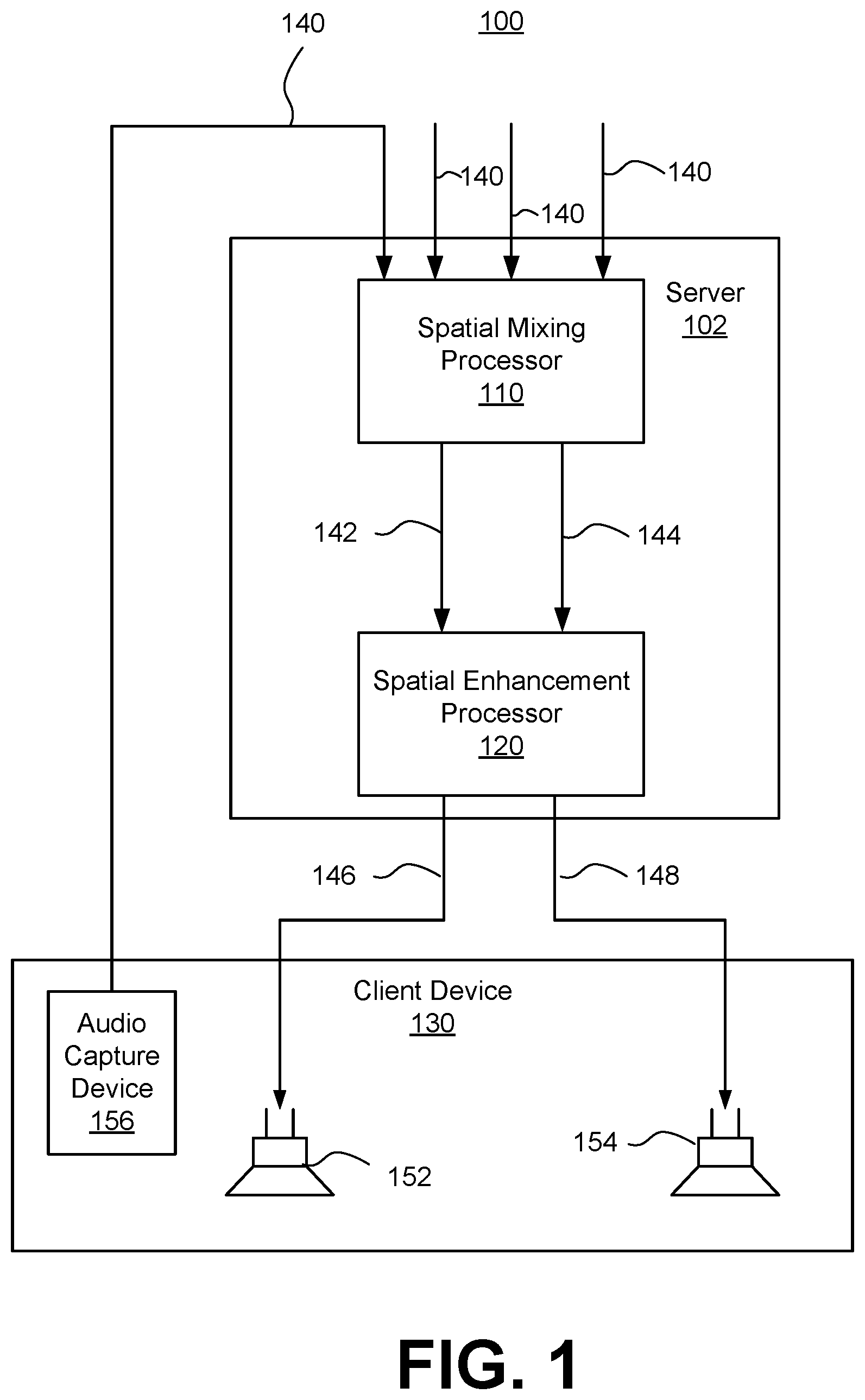 Patent US12309561 Figure 1 – Subband spatial processing and crosstalk processing system for conferencing