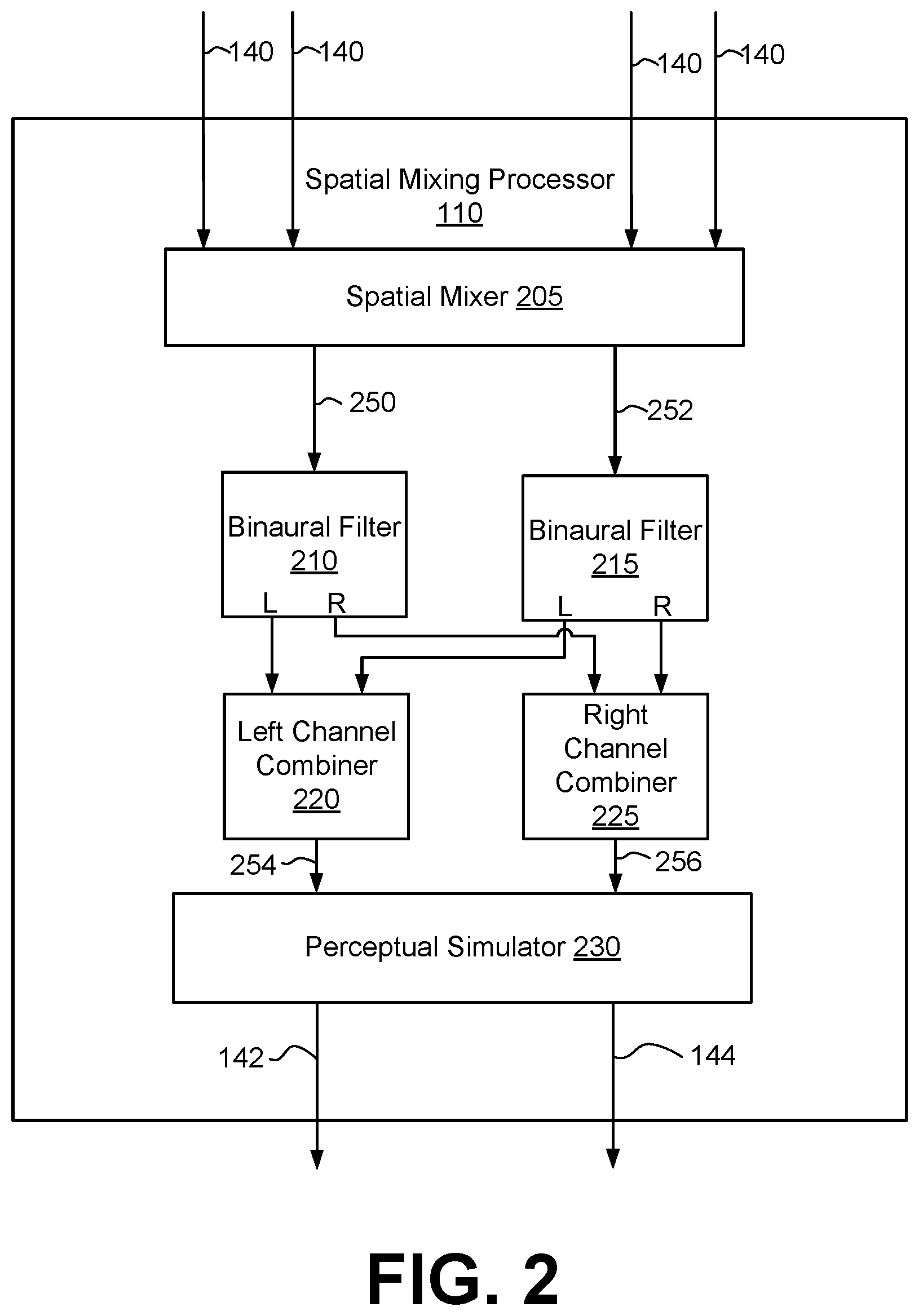 Patent US12309561 Figure 2 – Subband spatial processing and crosstalk processing system for conferencing