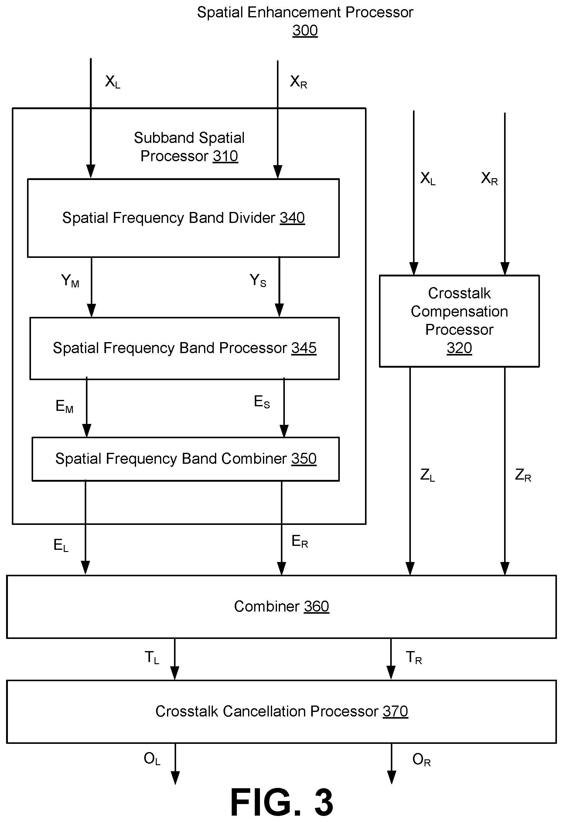 Patent US12309561 Figure 3 – Subband spatial processing and crosstalk processing system for conferencing