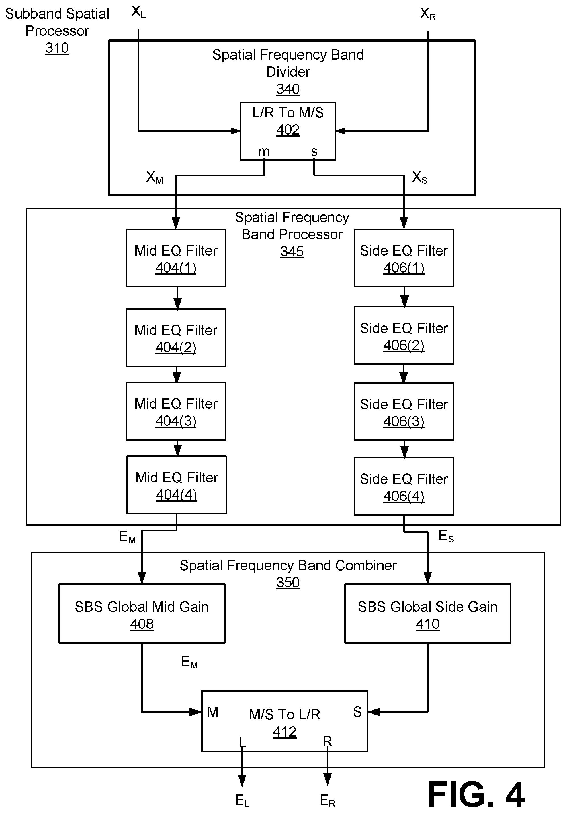 Patent US12309561 Figure 4 – Subband spatial processing and crosstalk processing system for conferencing