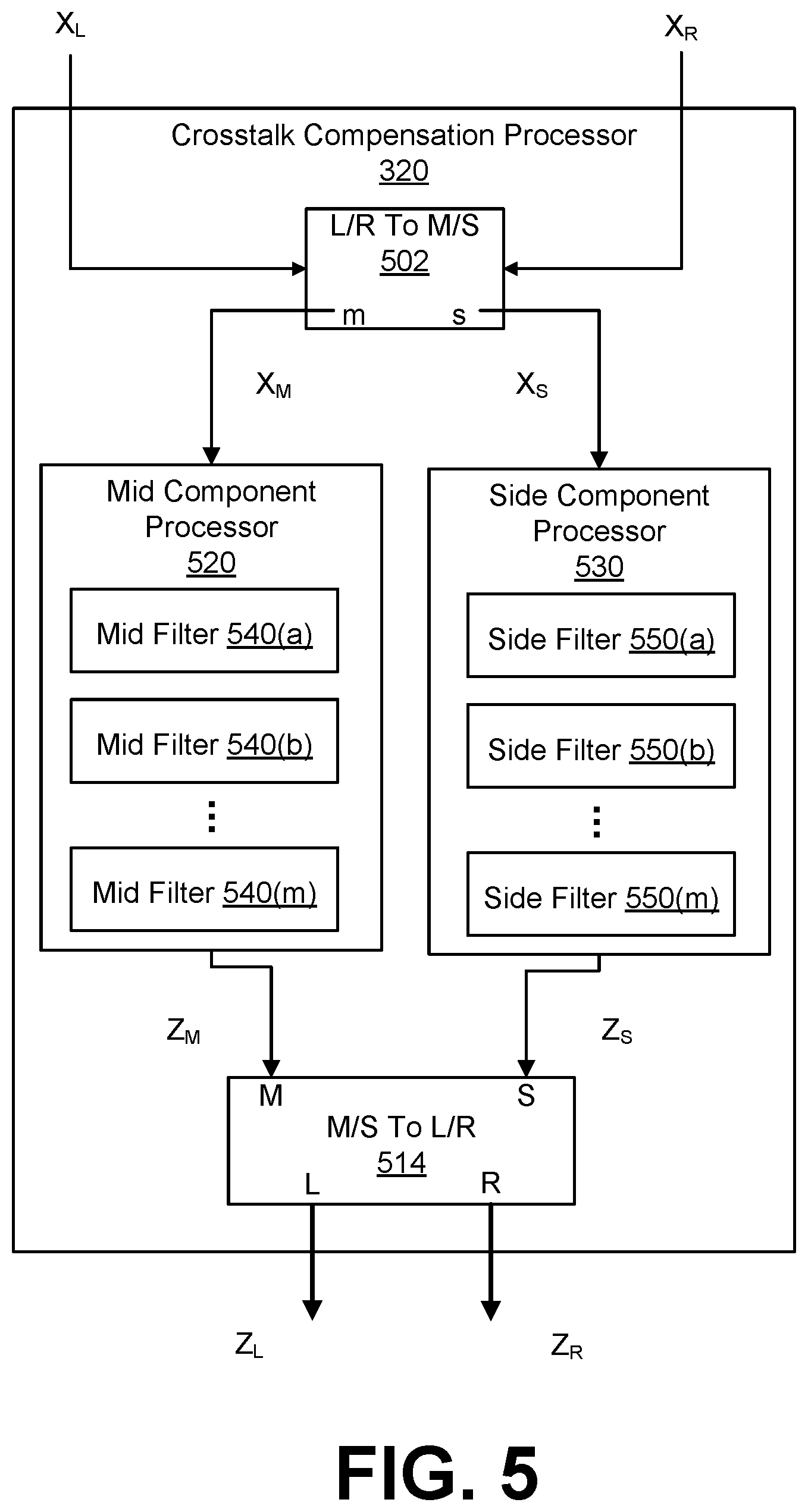 Patent US12309561 Figure 5 – Subband spatial processing and crosstalk processing system for conferencing