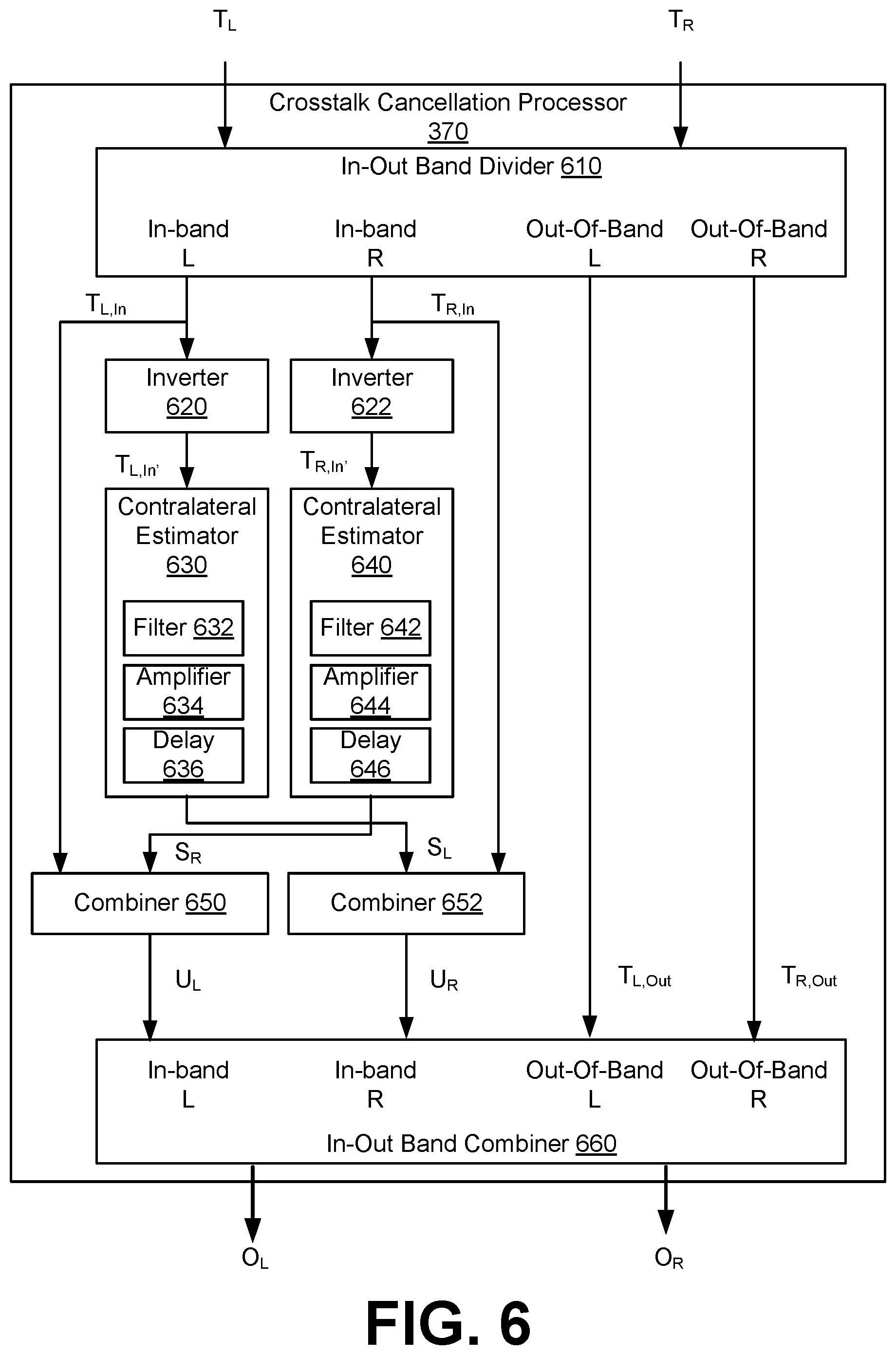 Patent US12309561 Figure 6 – Subband spatial processing and crosstalk processing system for conferencing