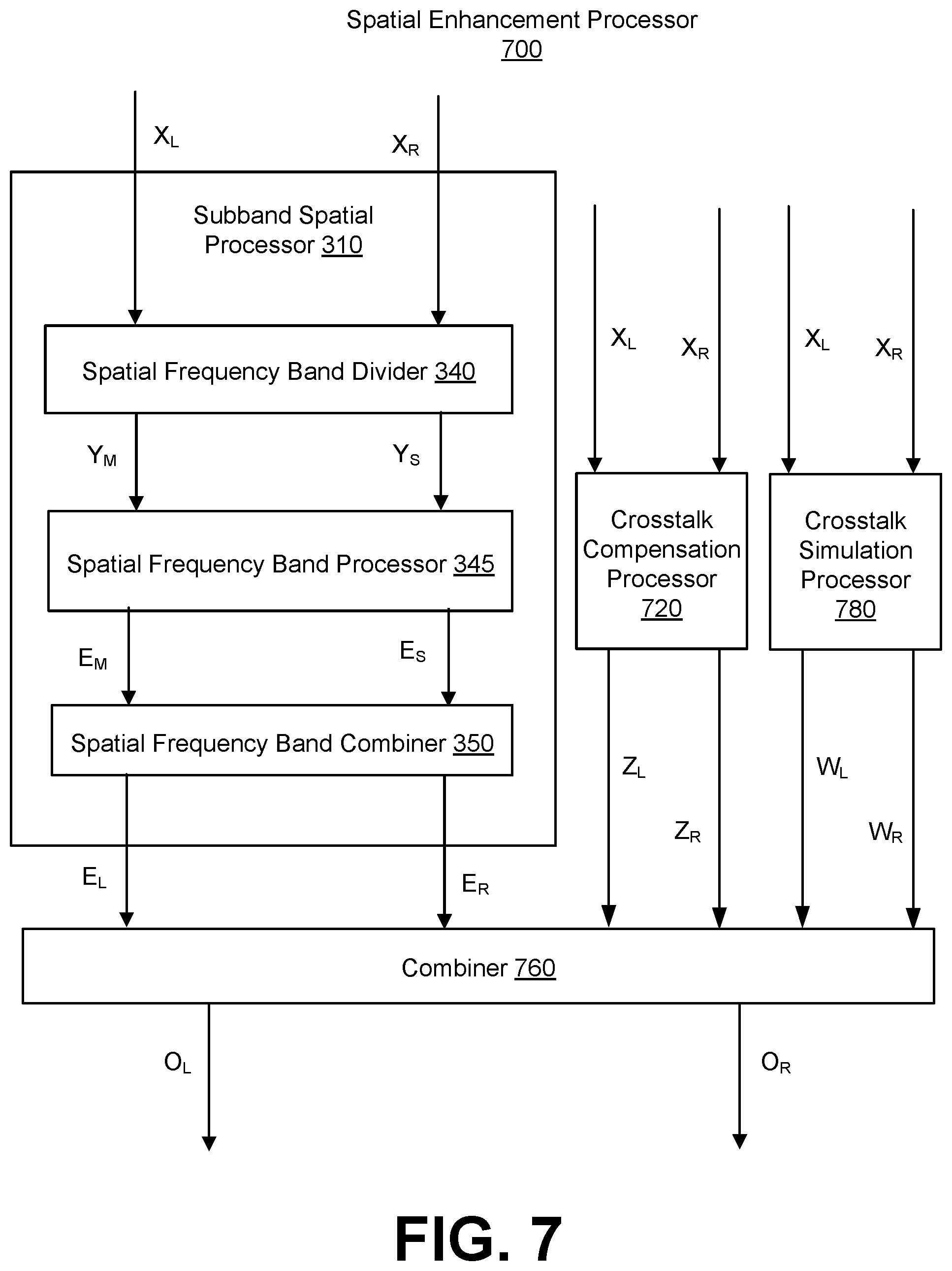 Patent US12309561 Figure 7 – Subband spatial processing and crosstalk processing system for conferencing