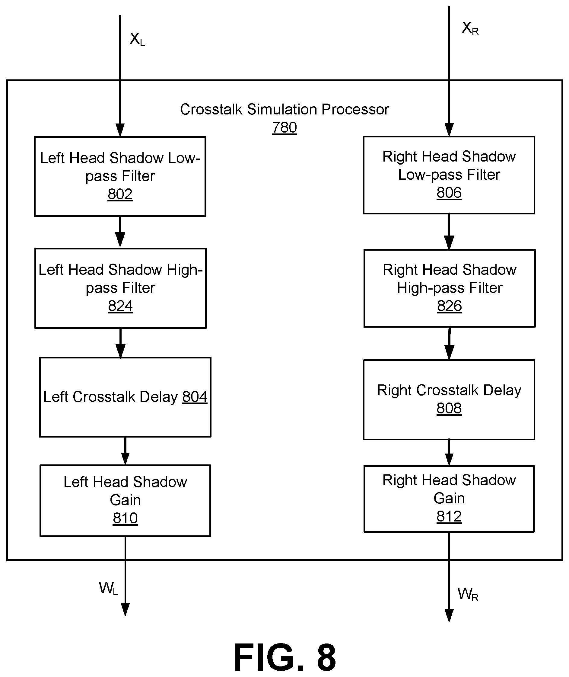 Patent US12309561 Figure 8 – Subband spatial processing and crosstalk processing system for conferencing