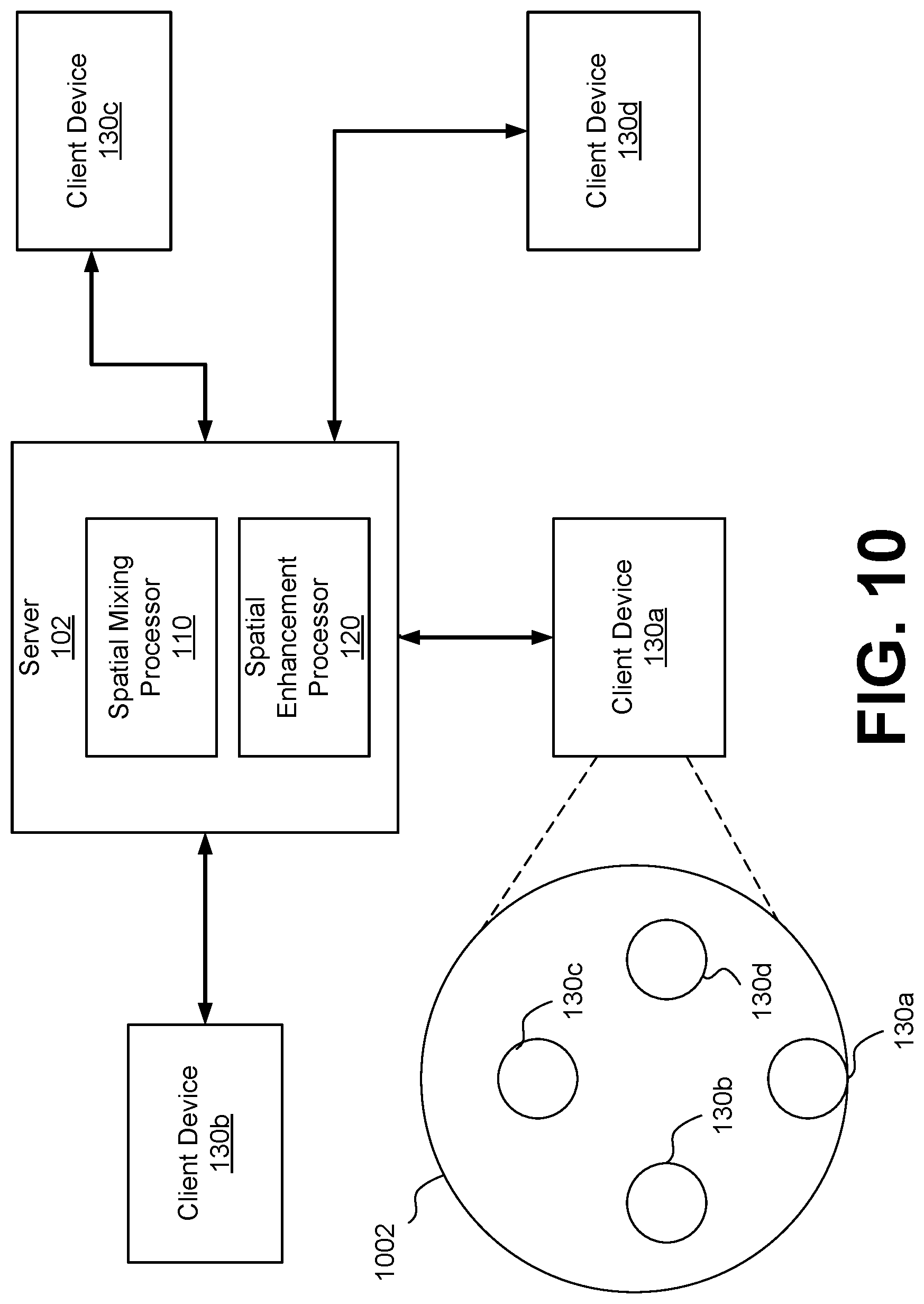 Patent US12309561 Figure 10 – Subband spatial processing and crosstalk processing system for conferencing