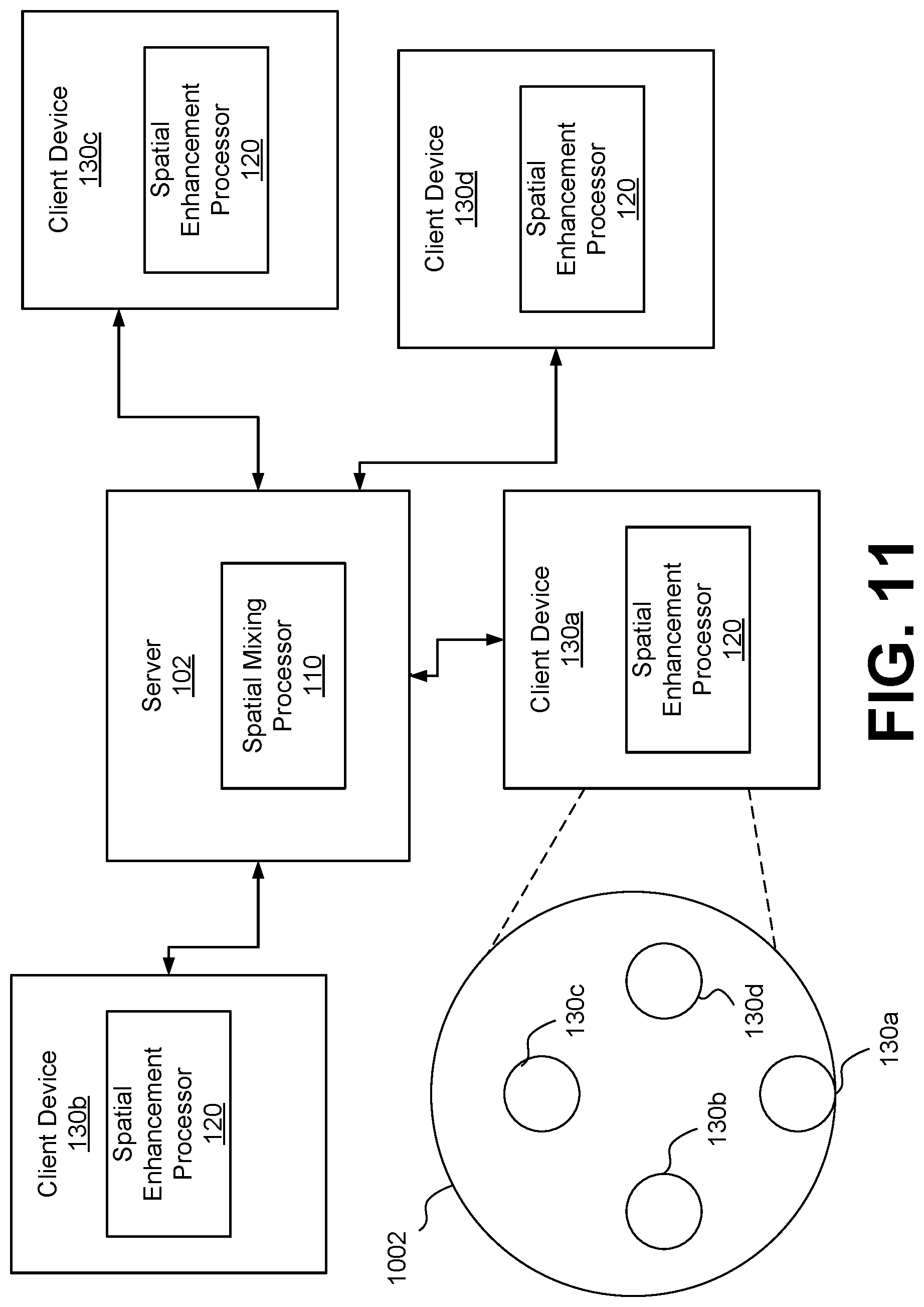 Patent US12309561 Figure 11 – Subband spatial processing and crosstalk processing system for conferencing