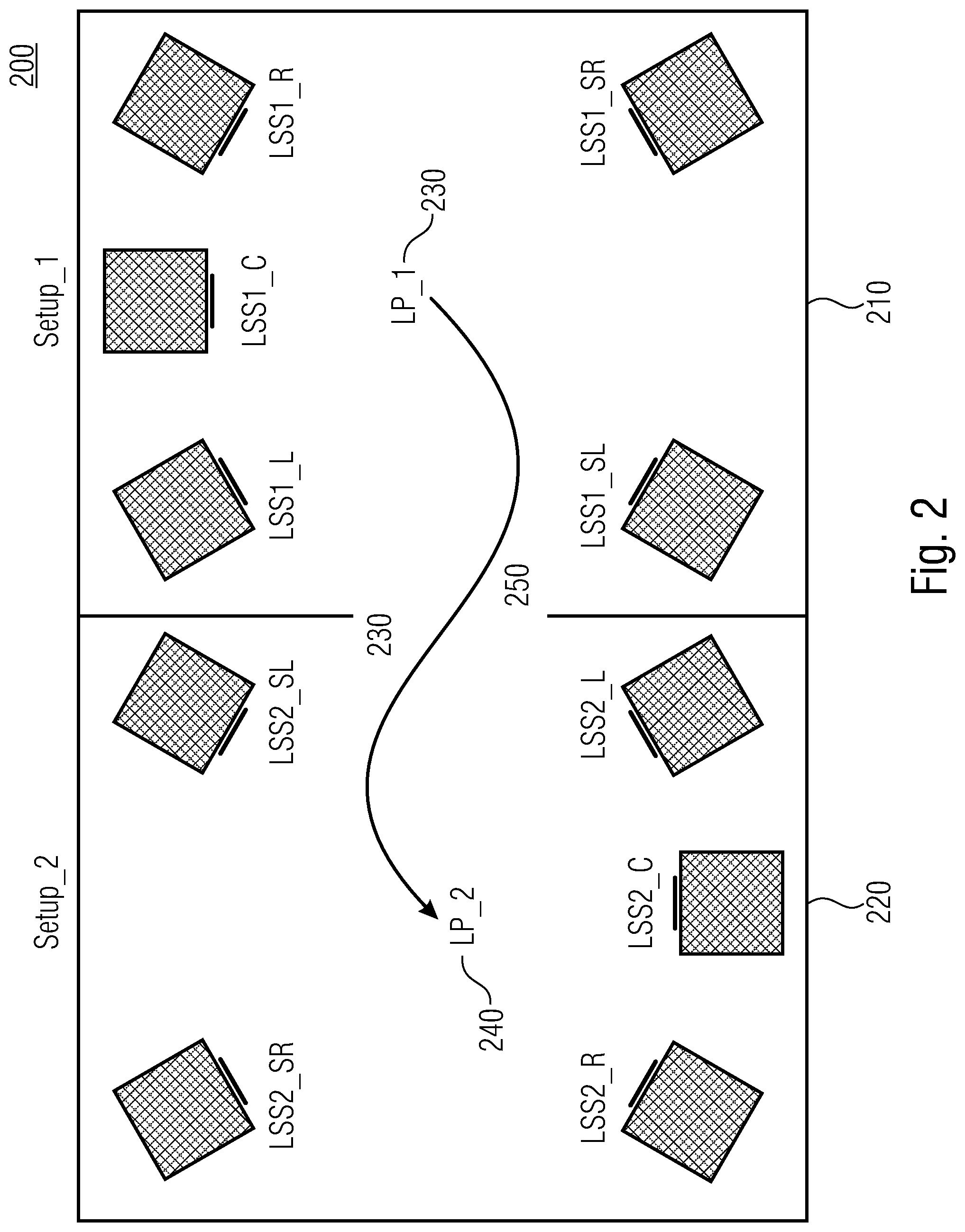 Patent US12309562 Figure 2 – Audio processor and a method for providing loudspeaker signals