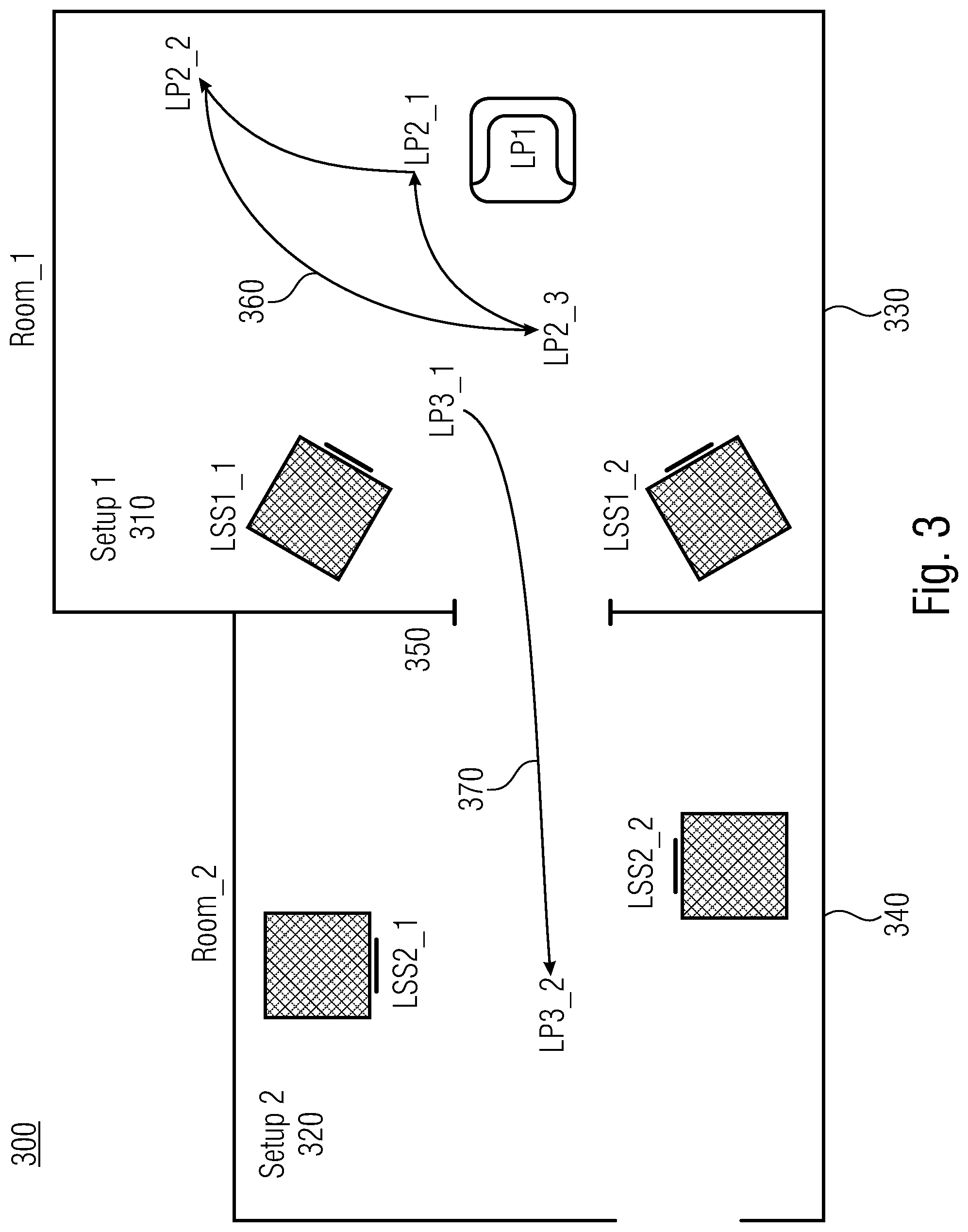 Patent US12309562 Figure 3 – Audio processor and a method for providing loudspeaker signals