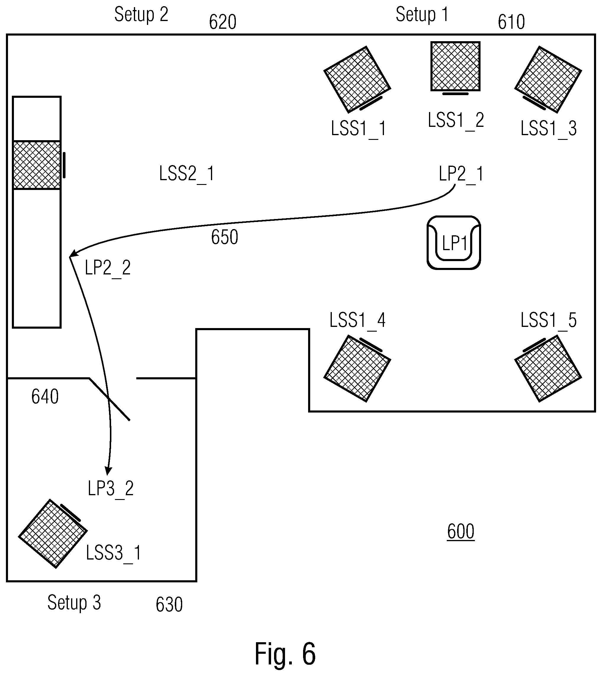 Patent US12309562 Figure 6 – Audio processor and a method for providing loudspeaker signals