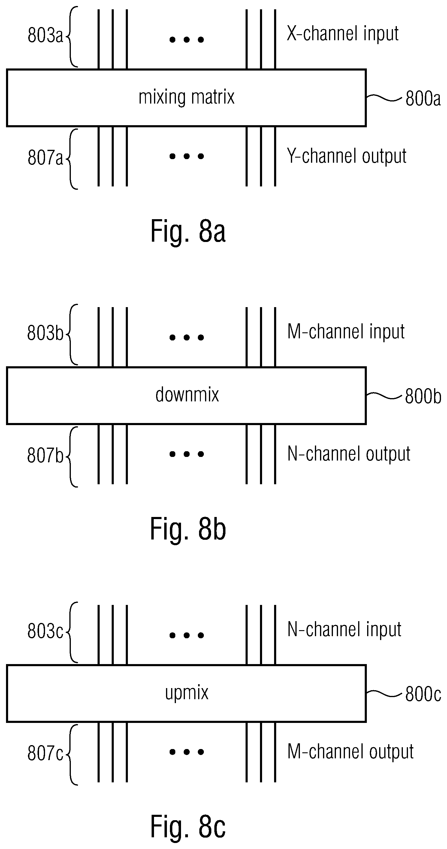 Patent US12309562 Figure 8 – Audio processor and a method for providing loudspeaker signals