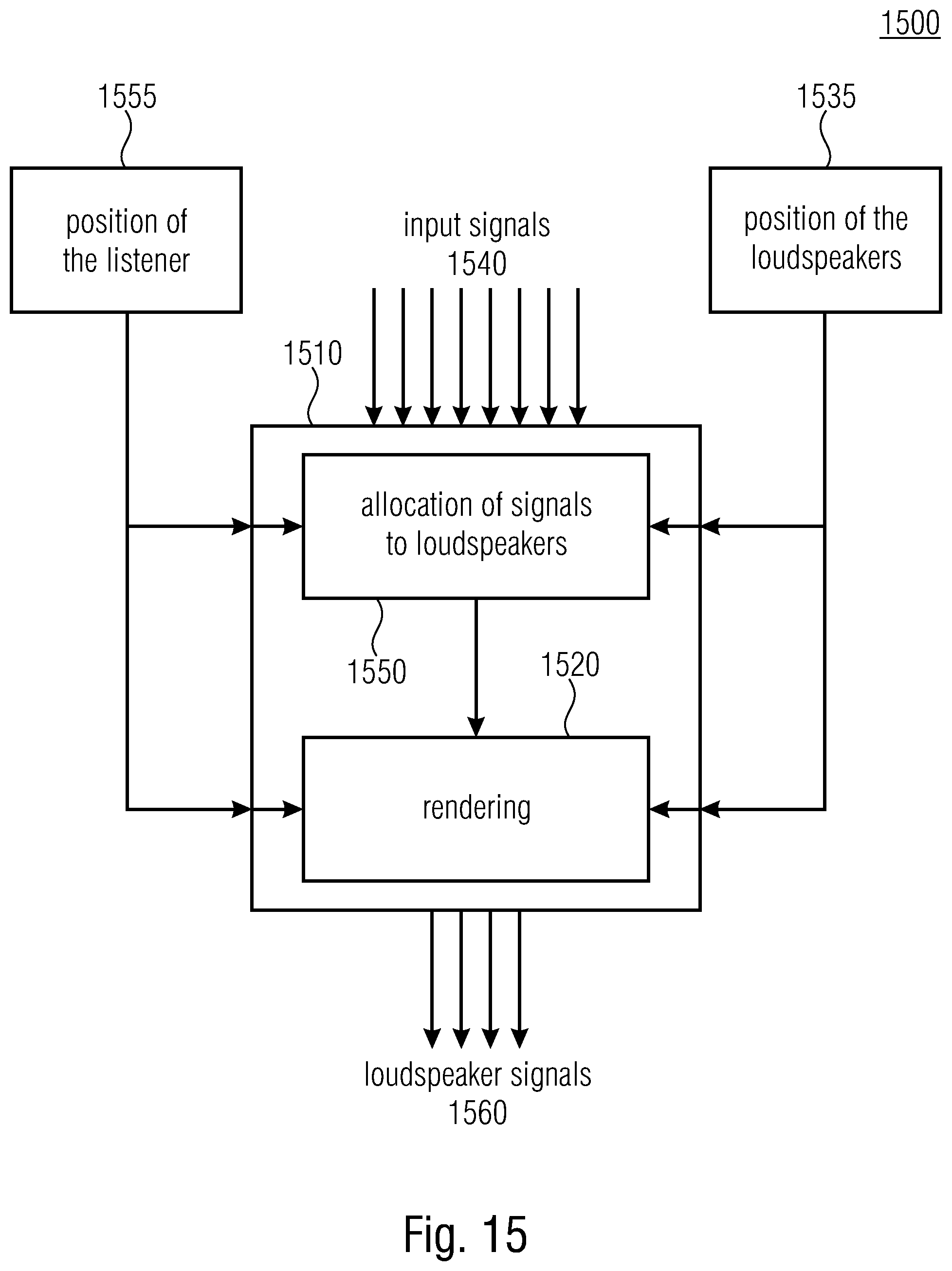 Patent US12309562 Figure 15 – Audio processor and a method for providing loudspeaker signals