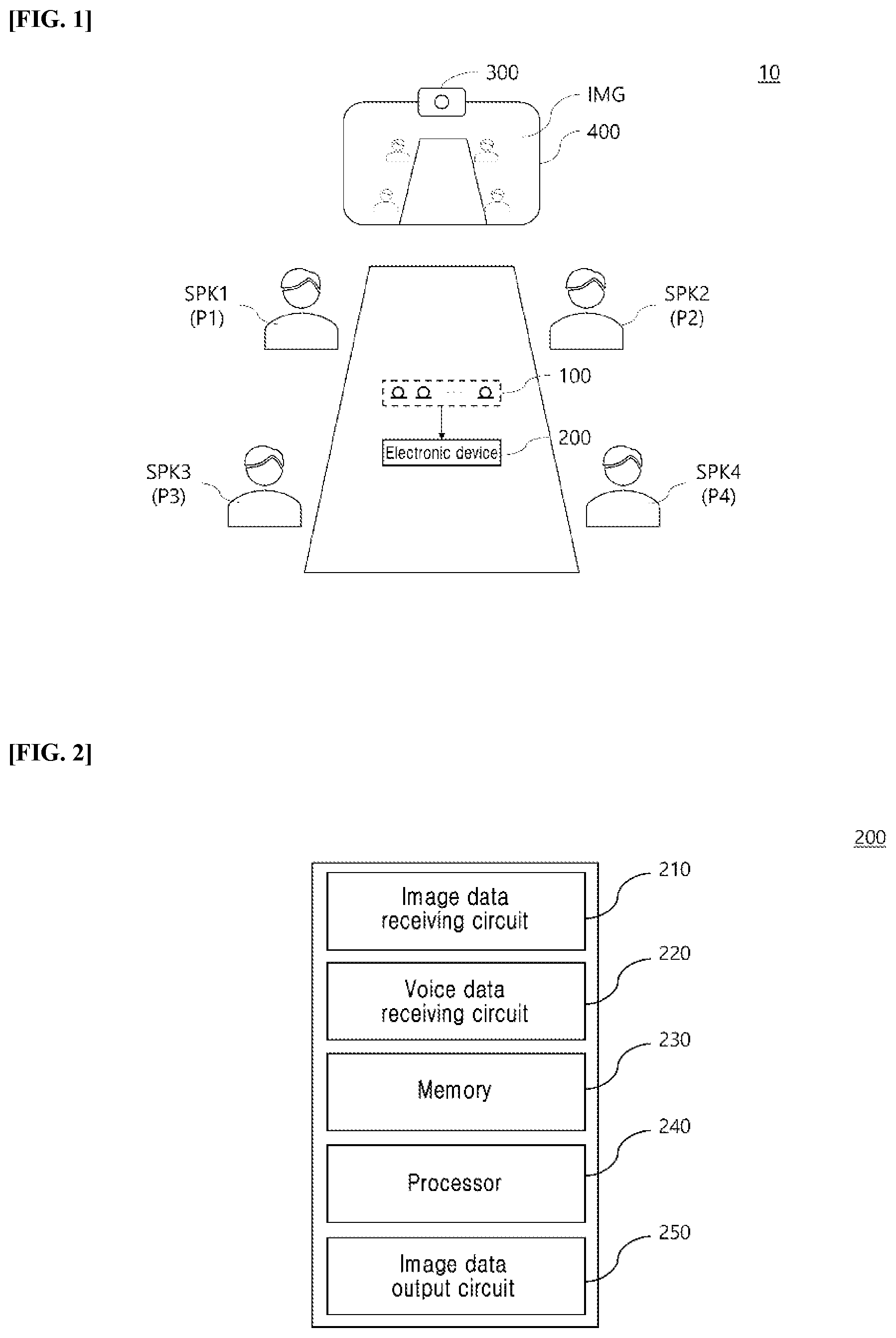 Patent US12309563 Figure 1 – Electronic device and operating method for electronic device