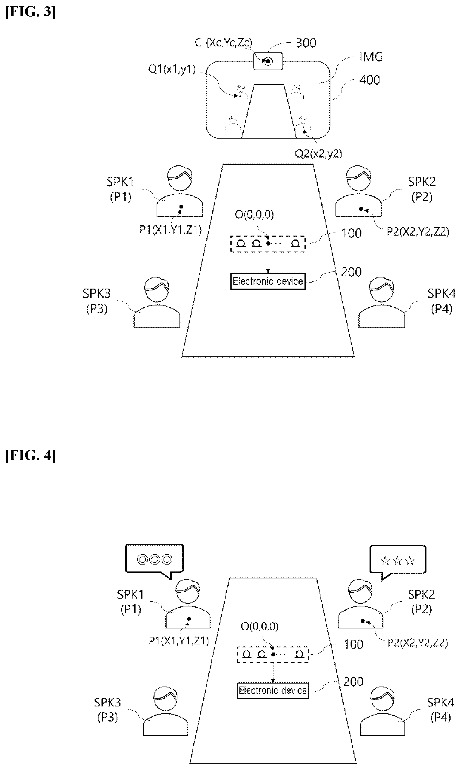 Patent US12309563 Figure 2 – Electronic device and operating method for electronic device