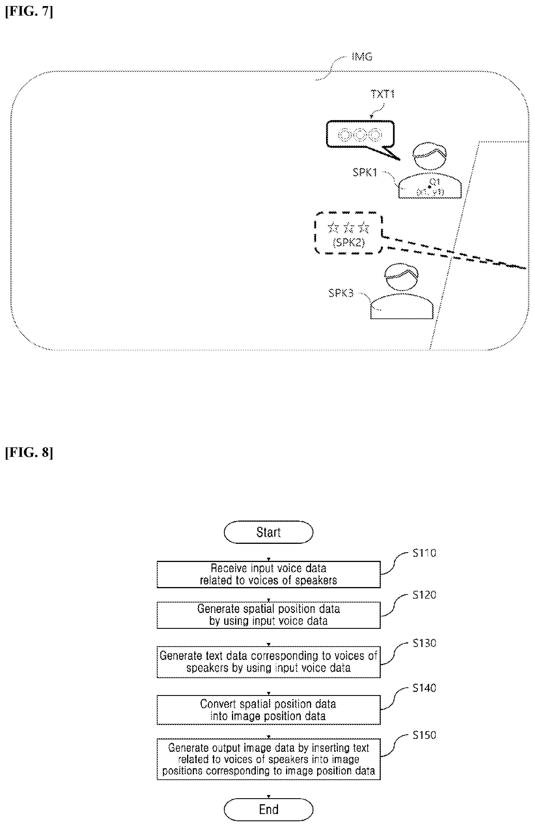 Patent US12309563 Figure 4 – Electronic device and operating method for electronic device