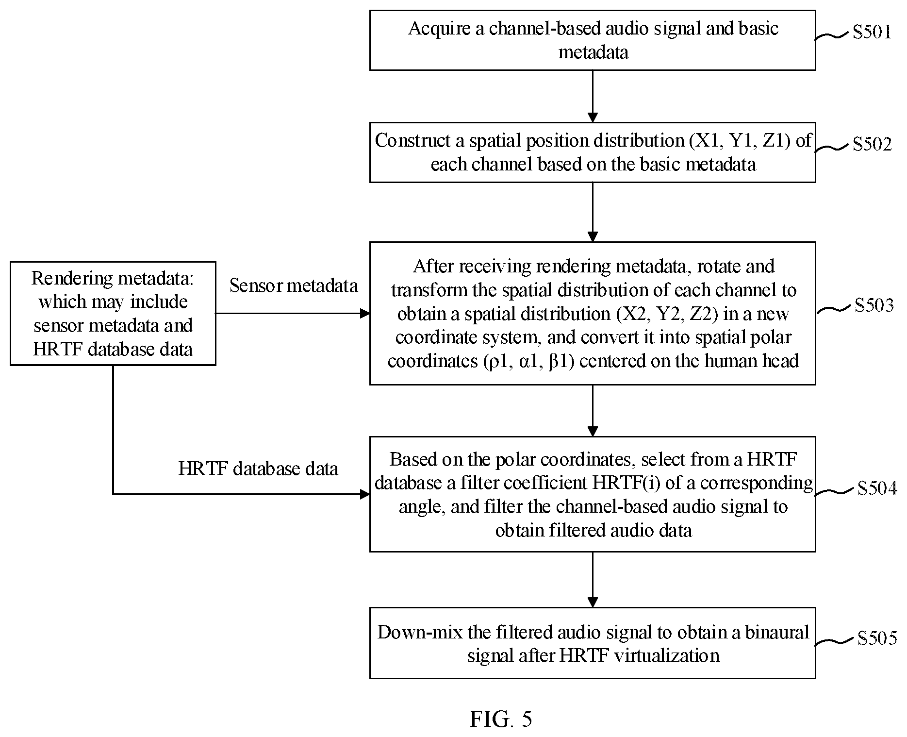Patent US12309564 Figure 3 – Audio processing method, apparatus, system, and storage medium