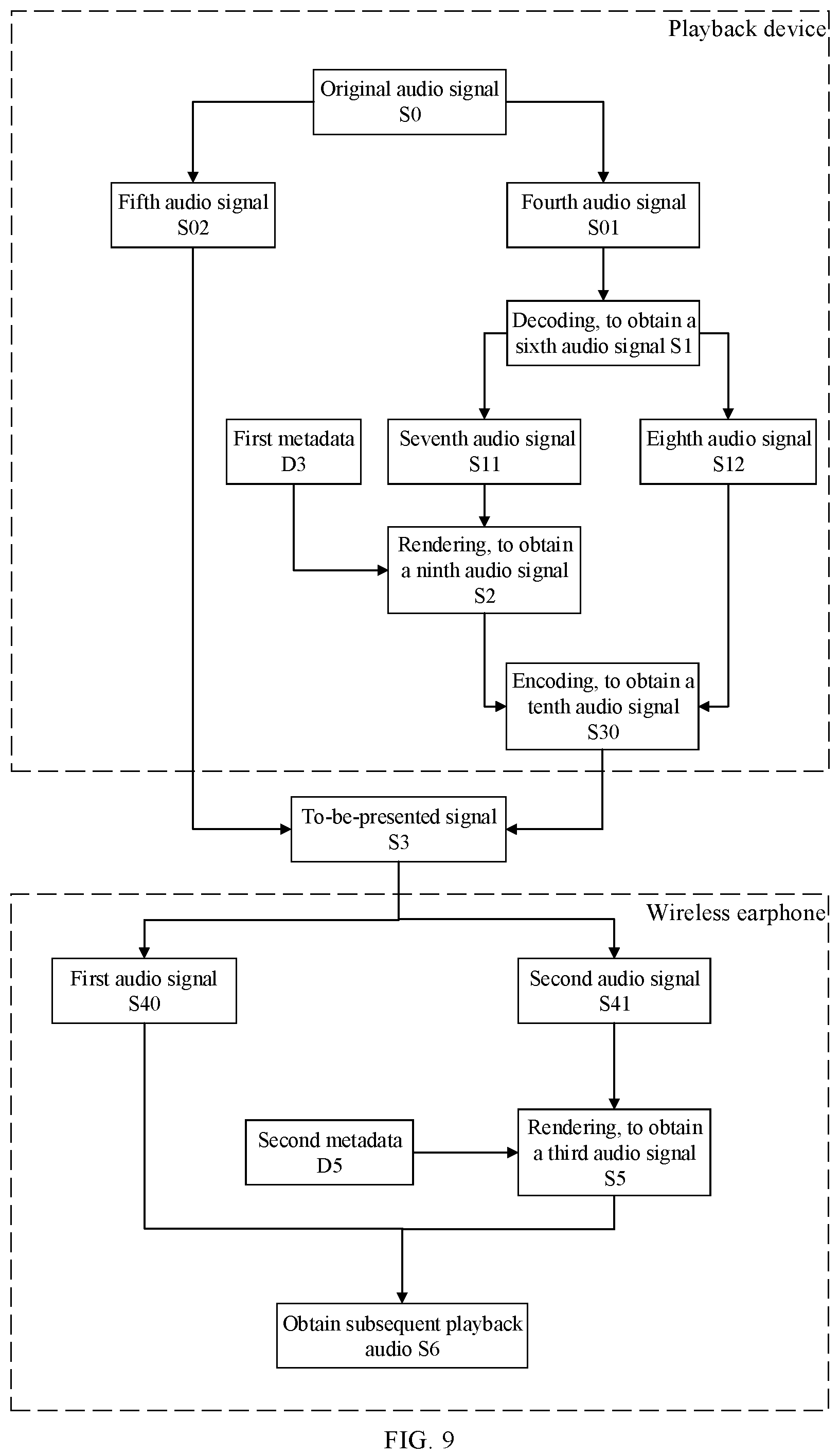 Patent US12309564 Figure 6 – Audio processing method, apparatus, system, and storage medium