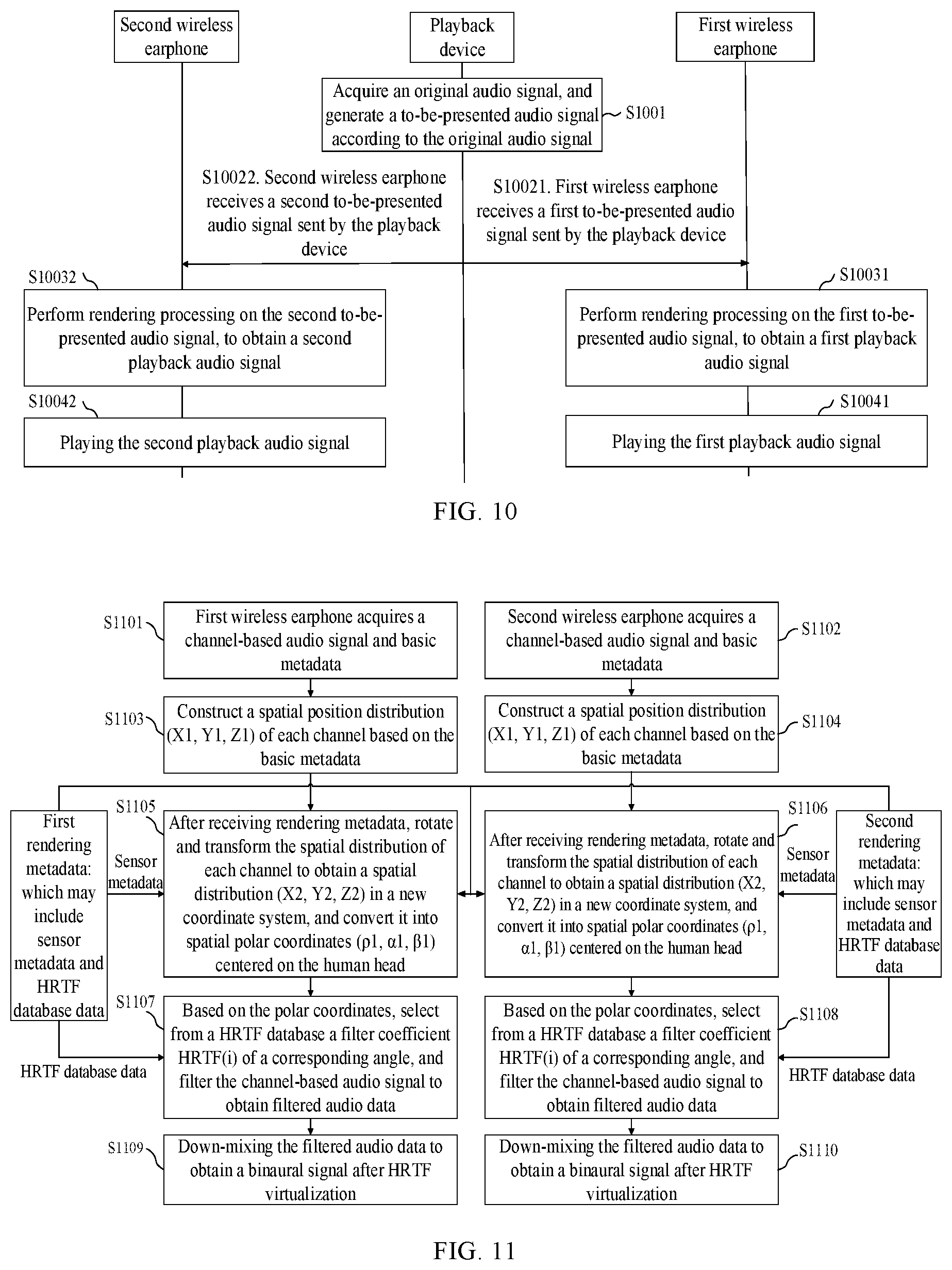 Patent US12309564 Figure 7 – Audio processing method, apparatus, system, and storage medium
