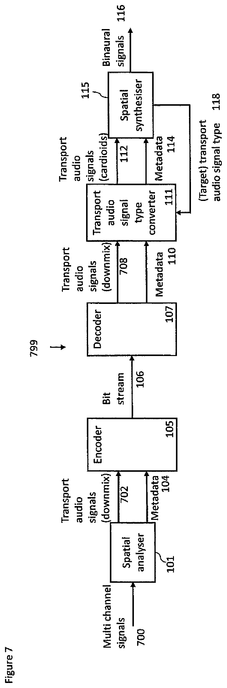 Patent US12309568 Figure 7 – Spatial audio representation and rendering