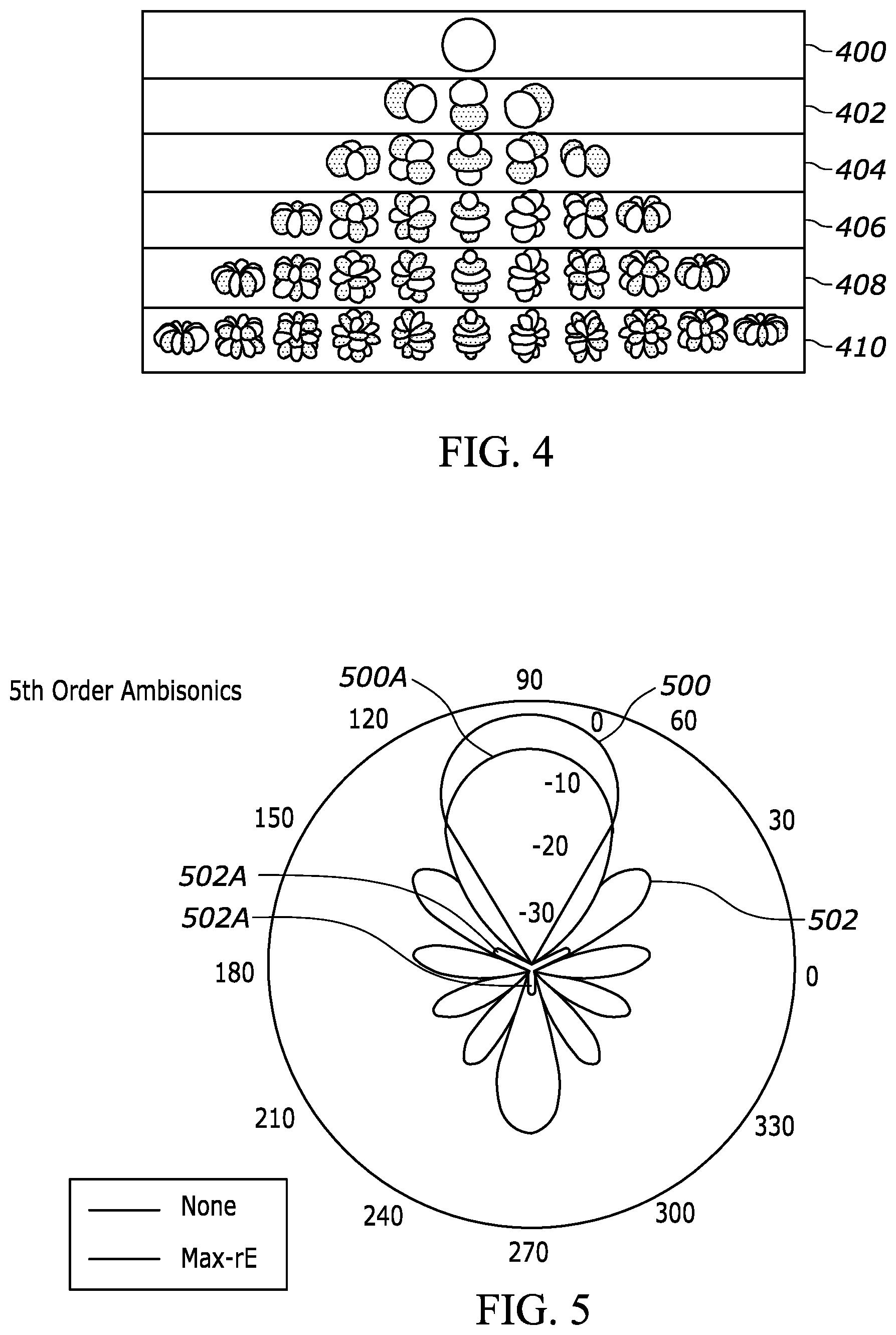 Patent US12309569 Figure 3 – Multi-order optimized Ambisonics encoding