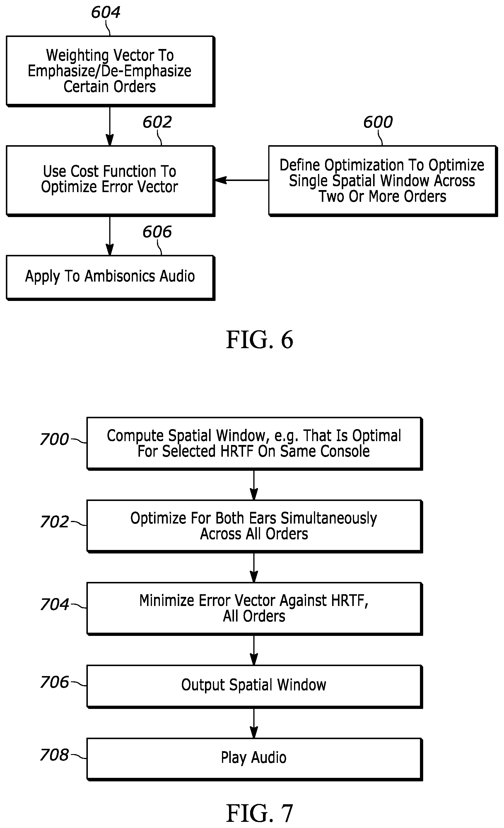 Patent US12309569 Figure 4 – Multi-order optimized Ambisonics encoding
