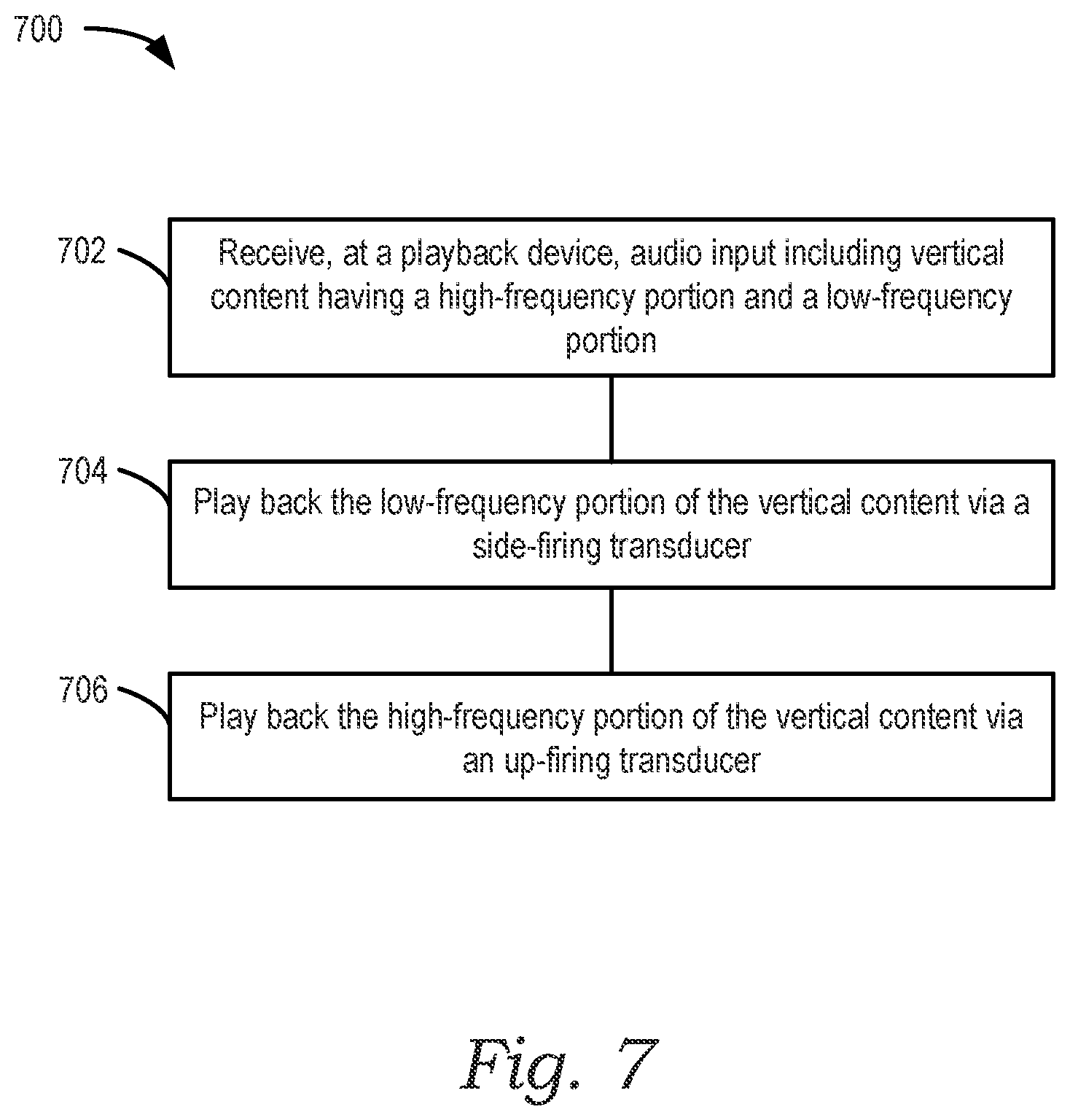 Patent US12309572 Figure 10 – Systems and methods of spatial audio playback with enhanced immersiveness